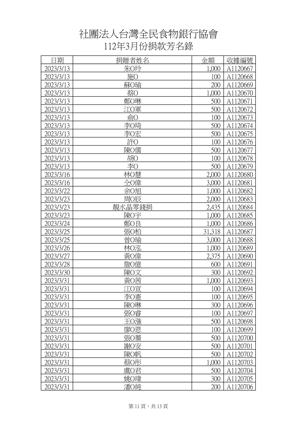 款項3月_page-0011.jpg