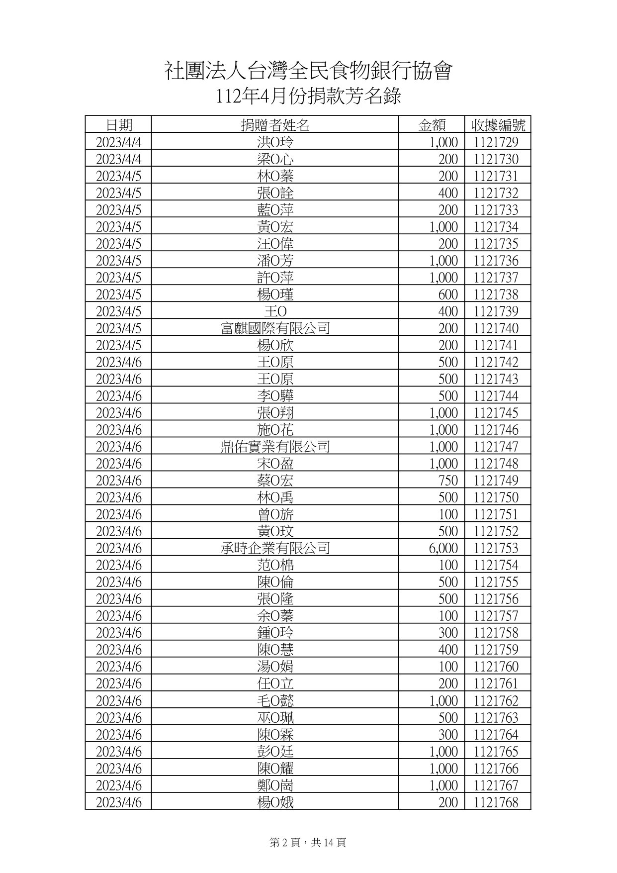 款項4月_page-0002.jpg