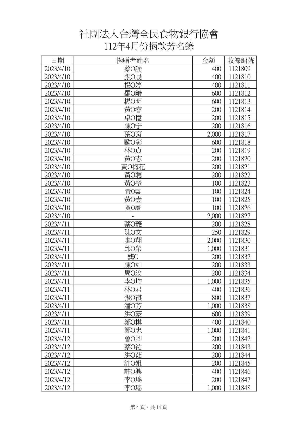 款項4月_page-0004.jpg