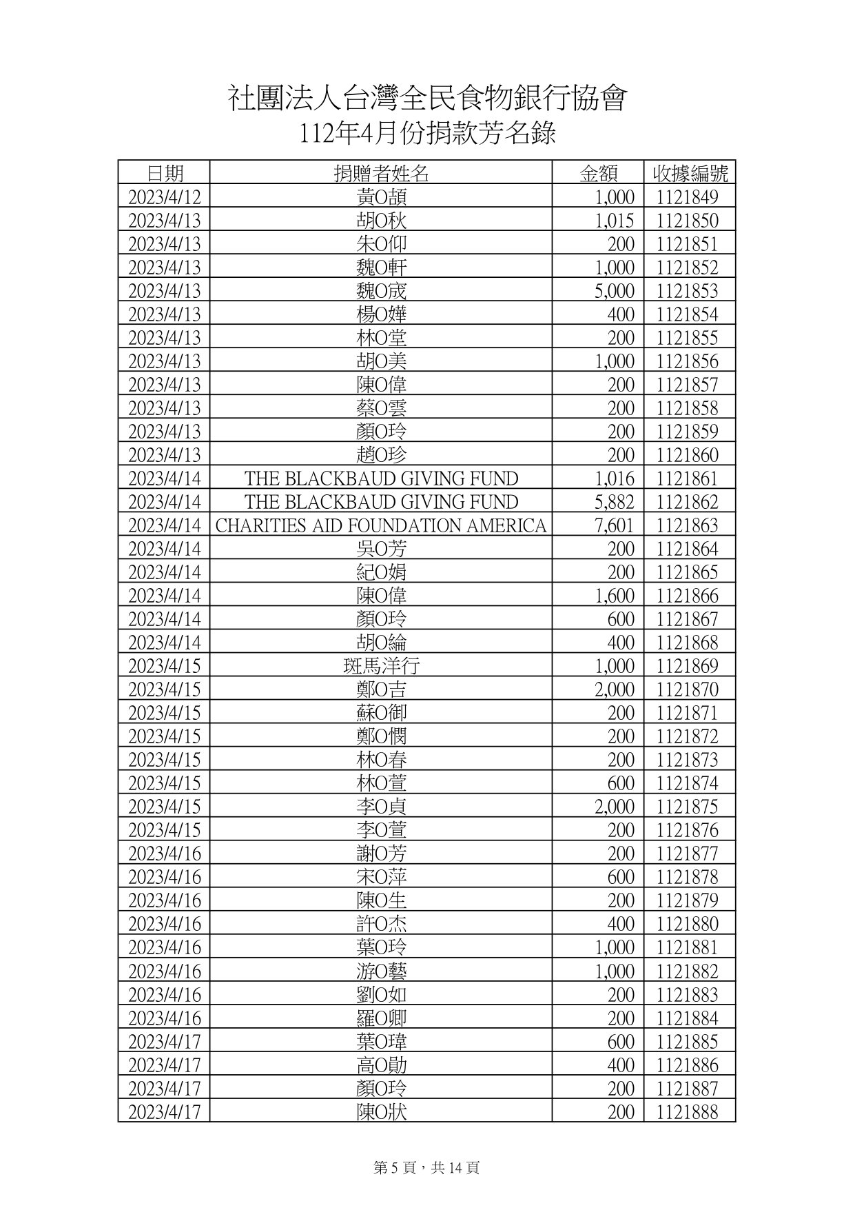 款項4月_page-0005.jpg