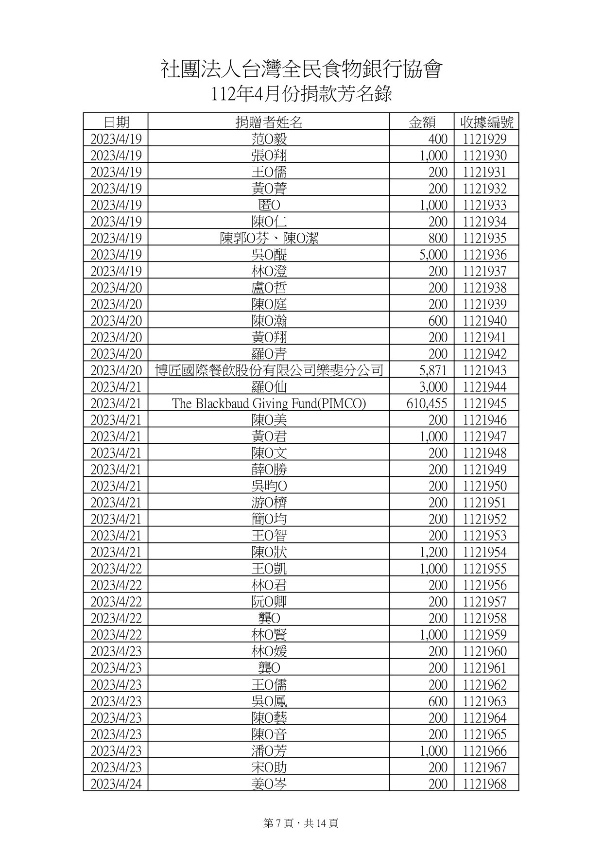 款項4月_page-0007.jpg