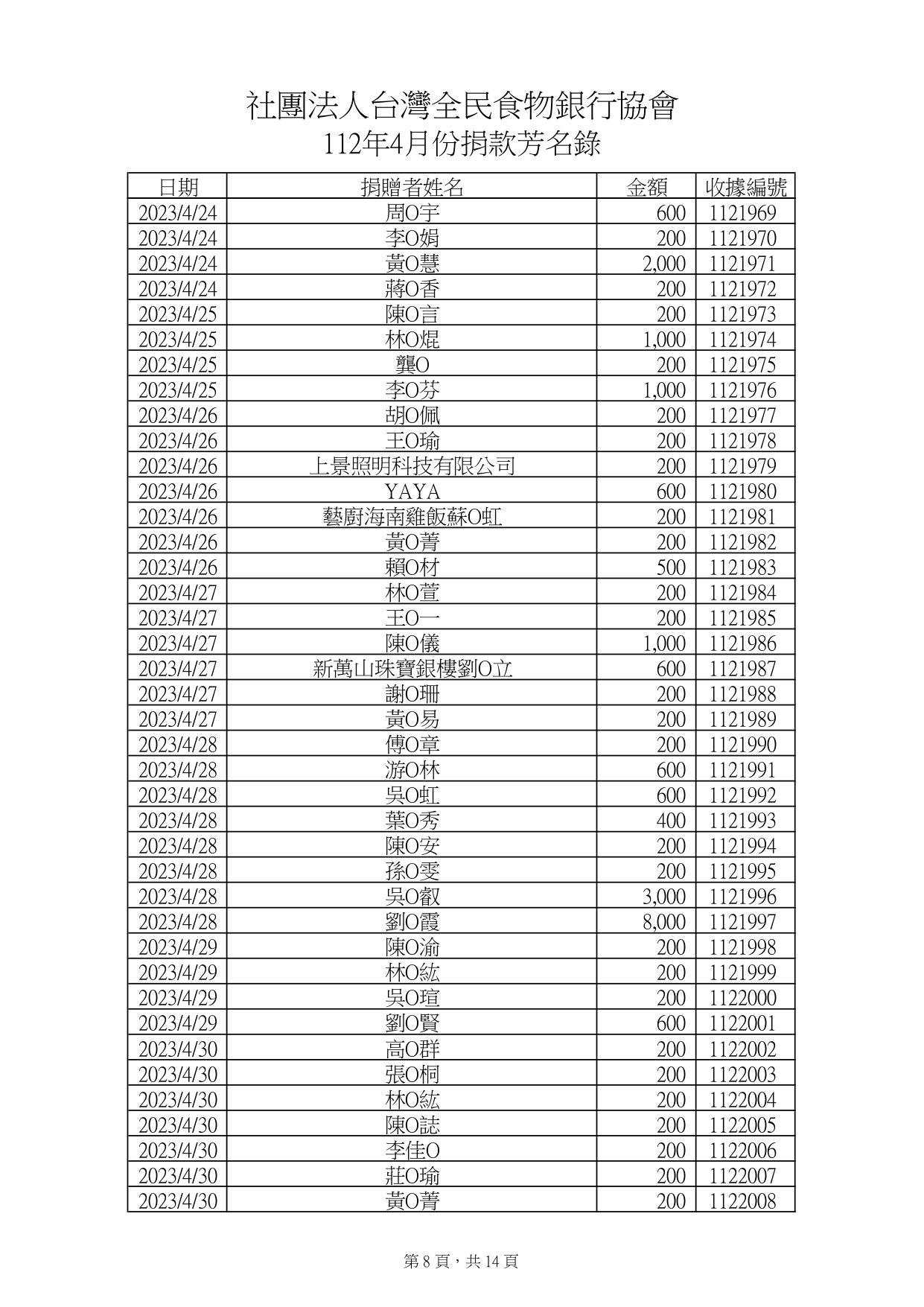 款項4月_page-0008.jpg