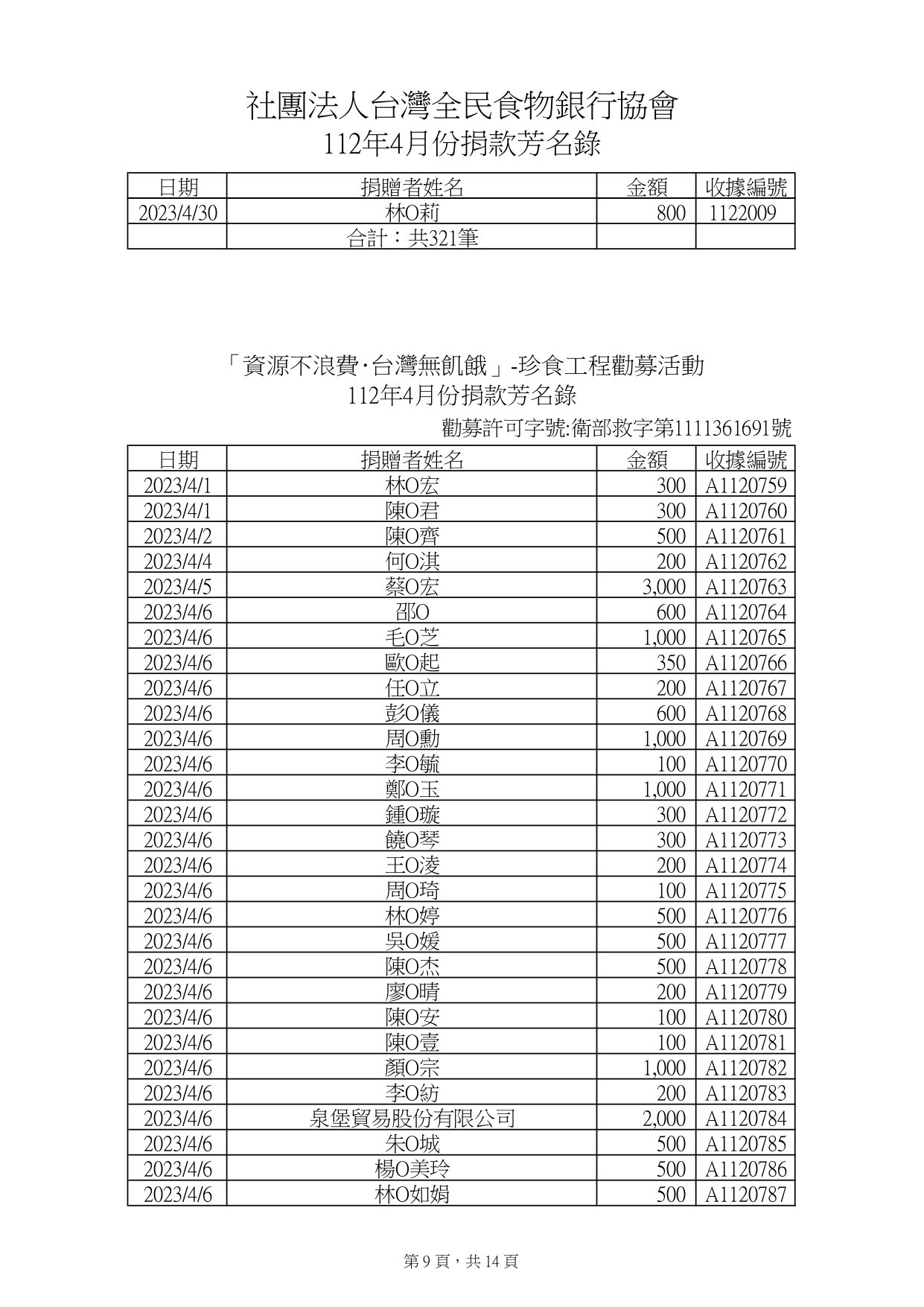 款項4月_page-0009.jpg