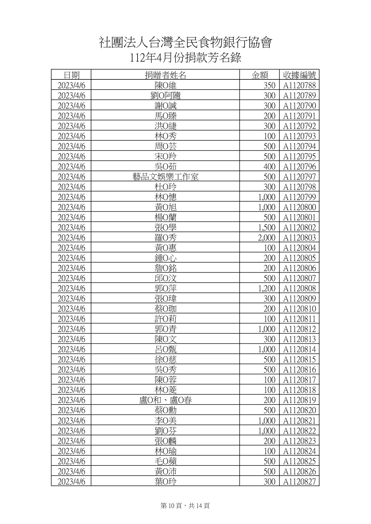 款項4月_page-0010.jpg