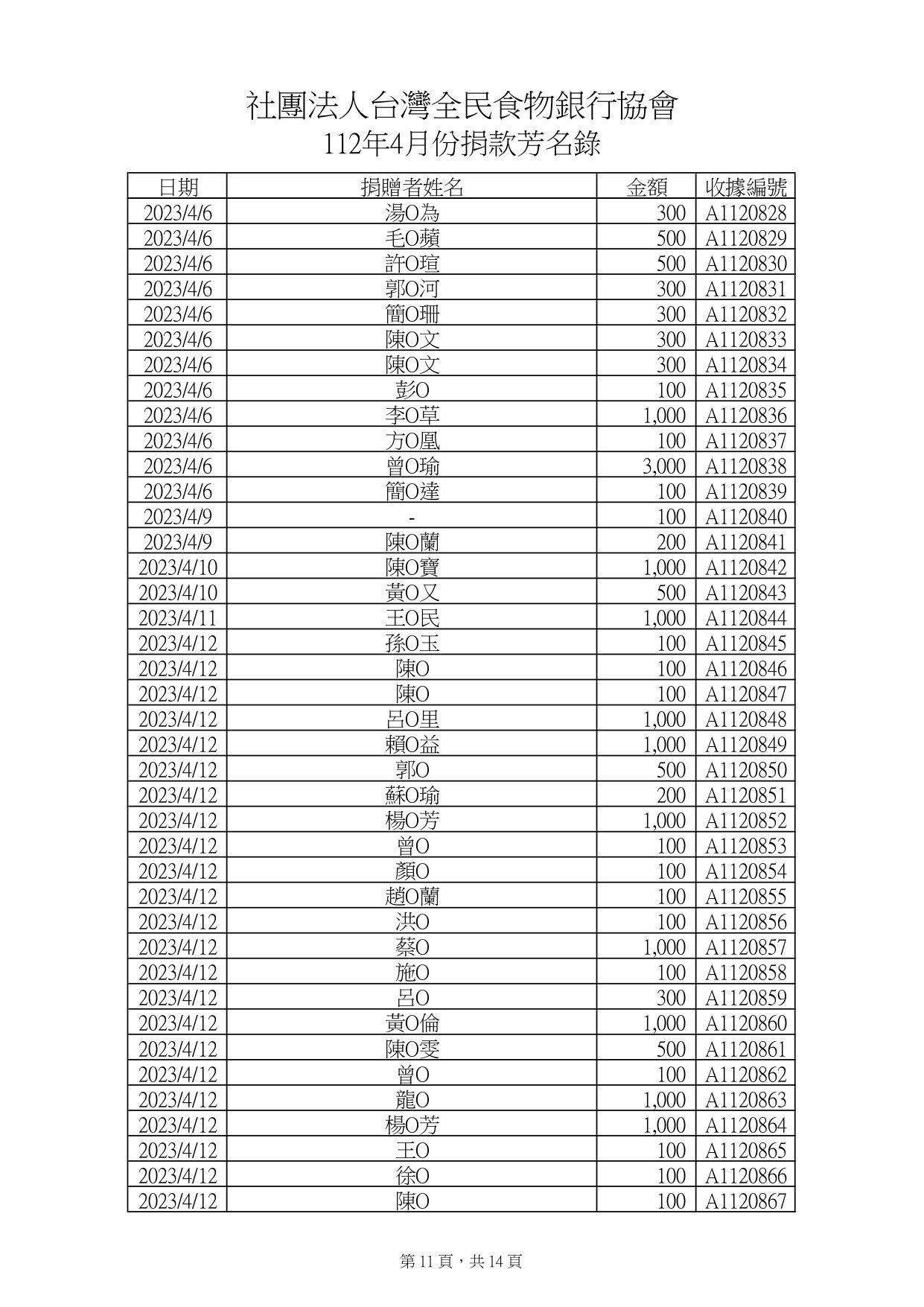 款項4月_page-0011.jpg