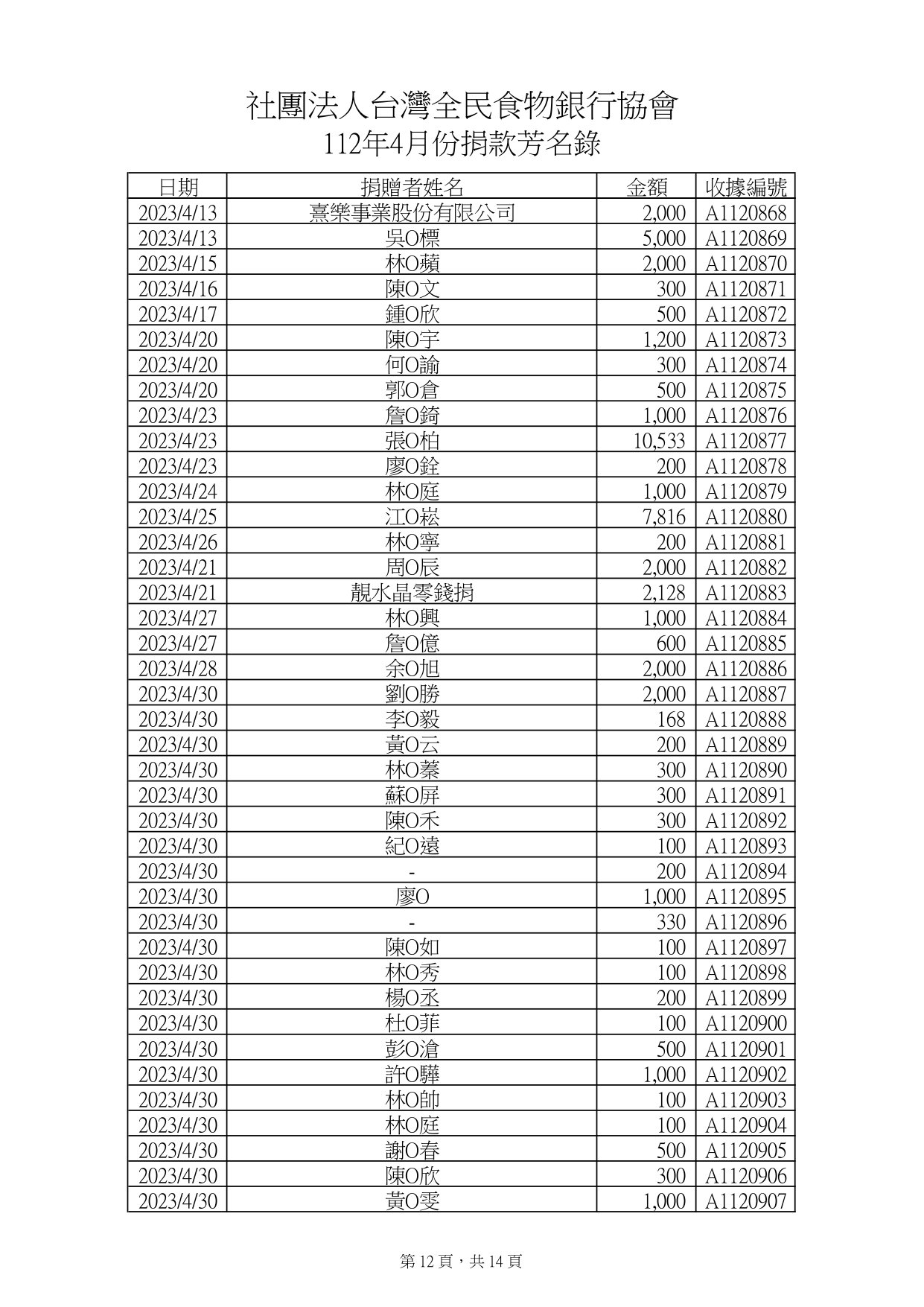 款項4月_page-0012.jpg