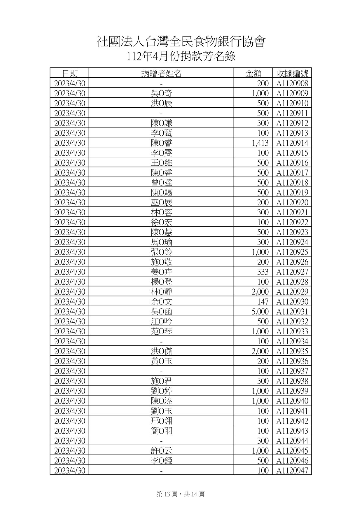 款項4月_page-0013.jpg