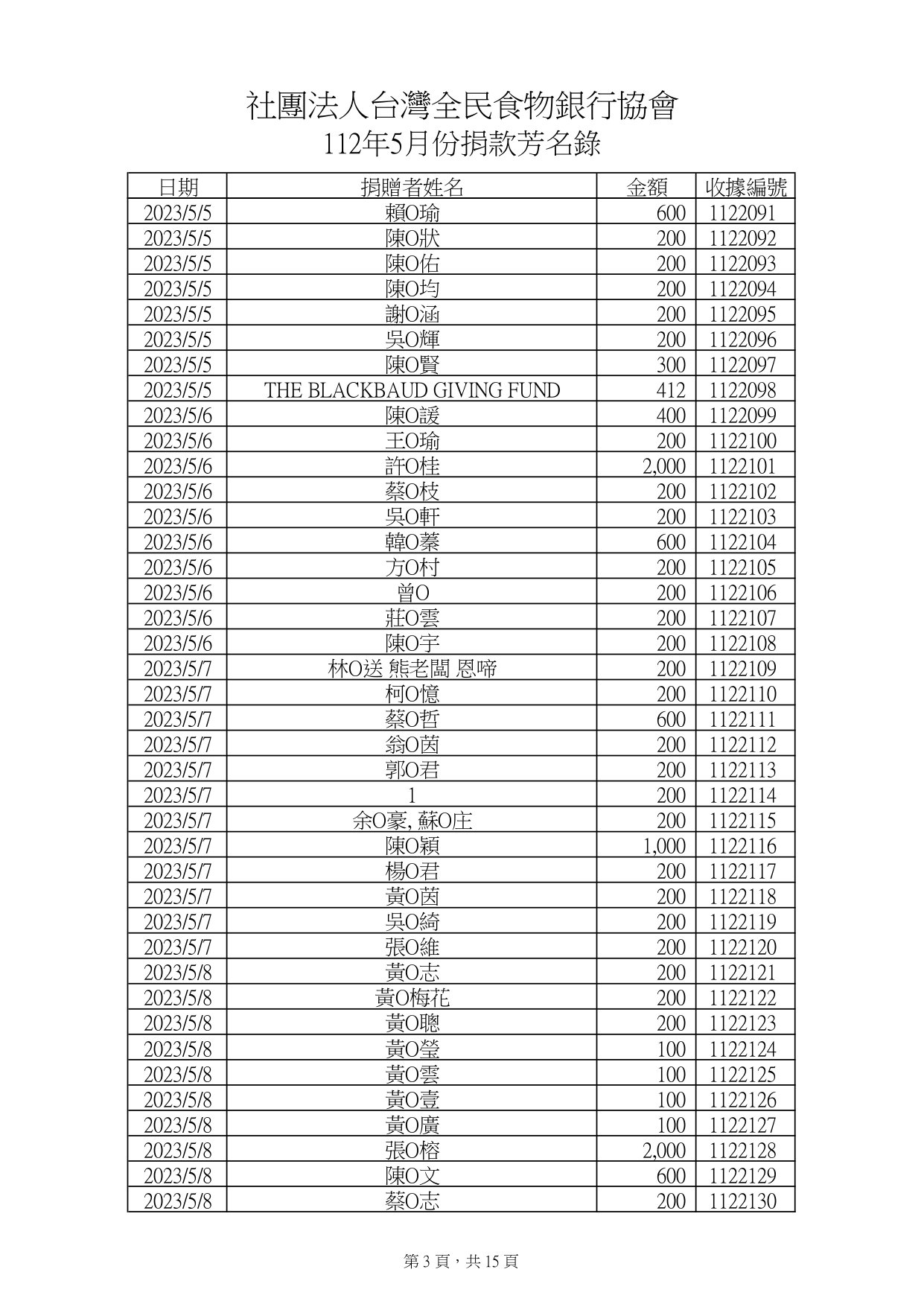 款項5月_page-0003.jpg