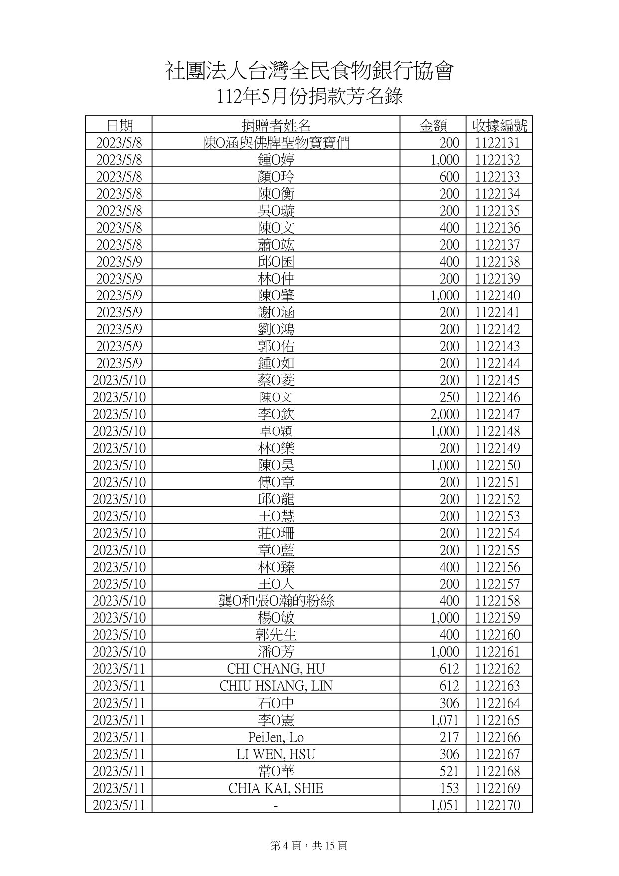 款項5月_page-0004.jpg