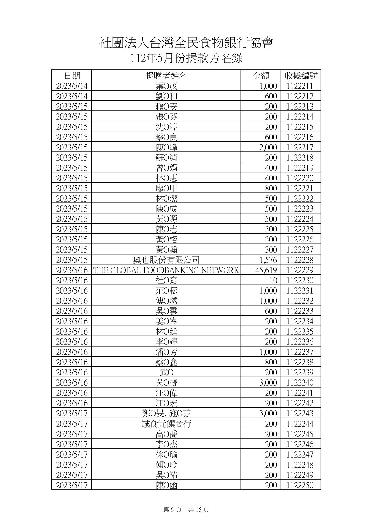 款項5月_page-0006.jpg