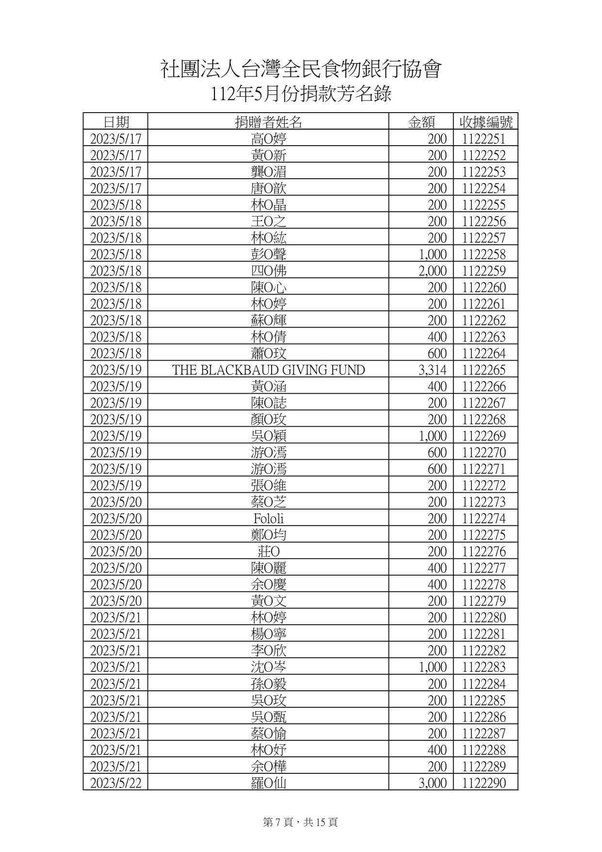 款項5月_page-0007.jpg