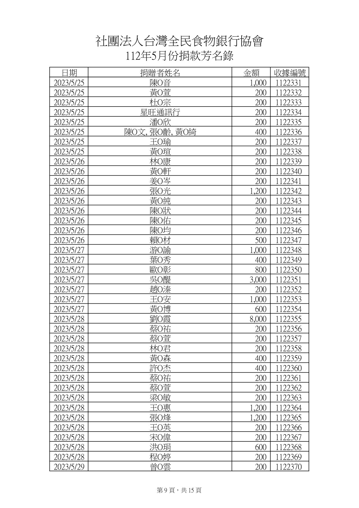 款項5月_page-0009.jpg