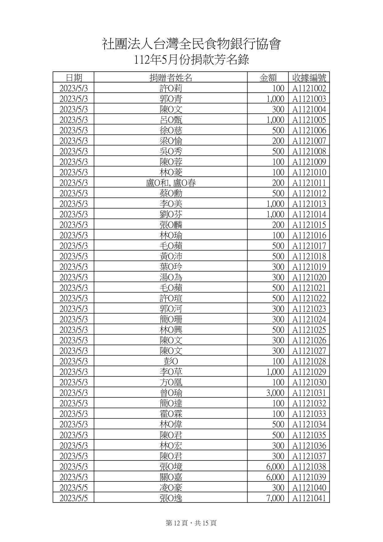 款項5月_page-0012.jpg