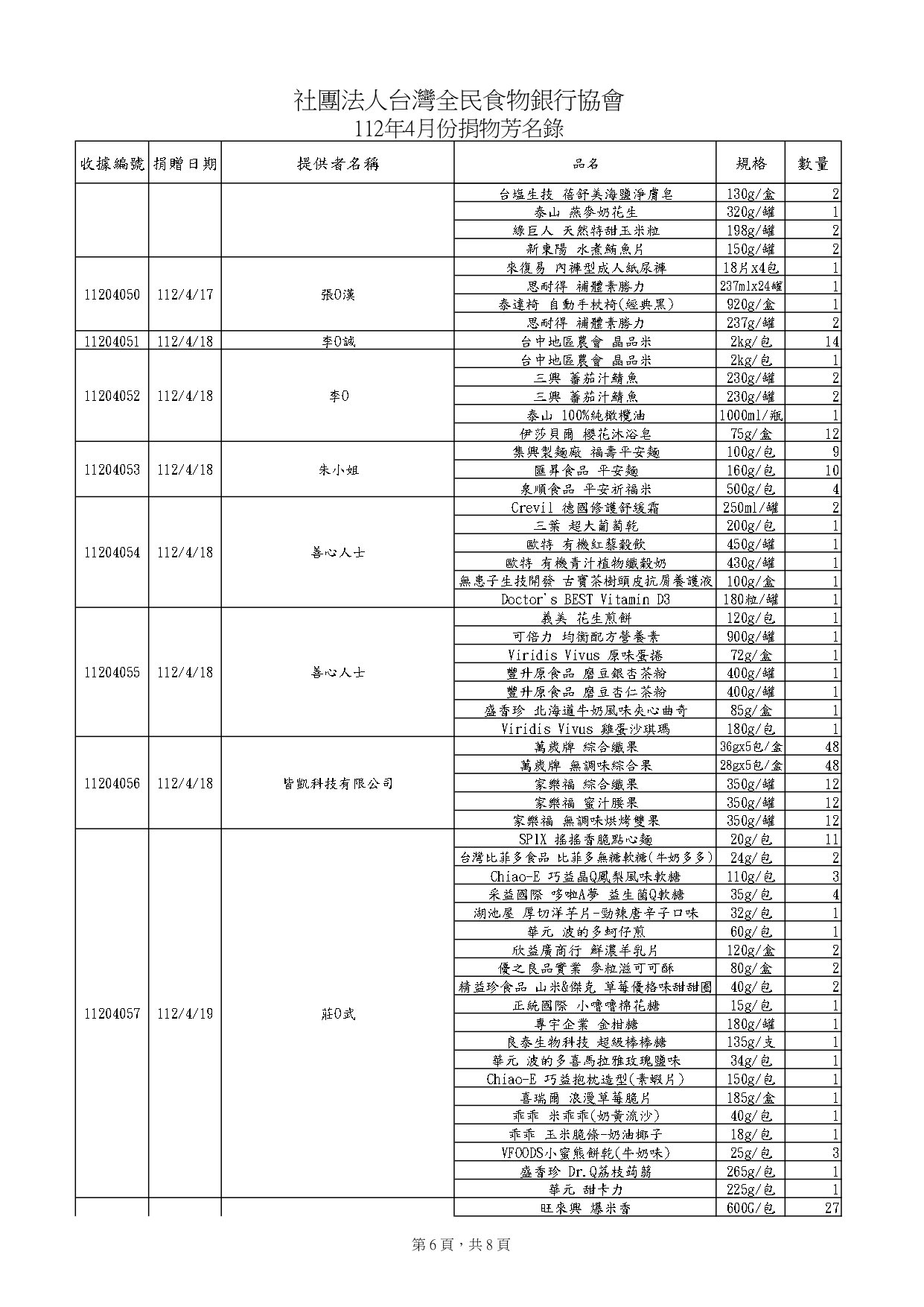 捐物4月_page-0006.jpg