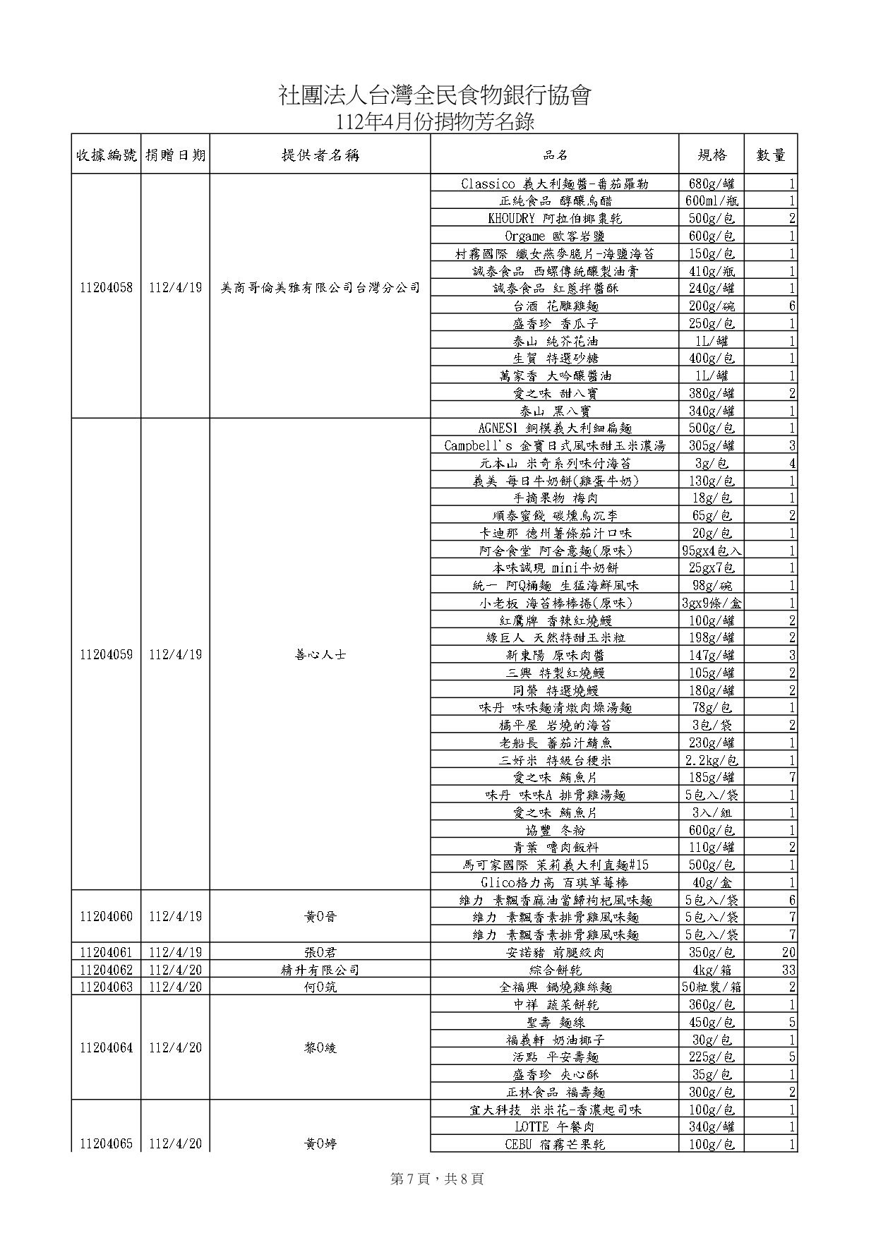 捐物4月_page-0007.jpg