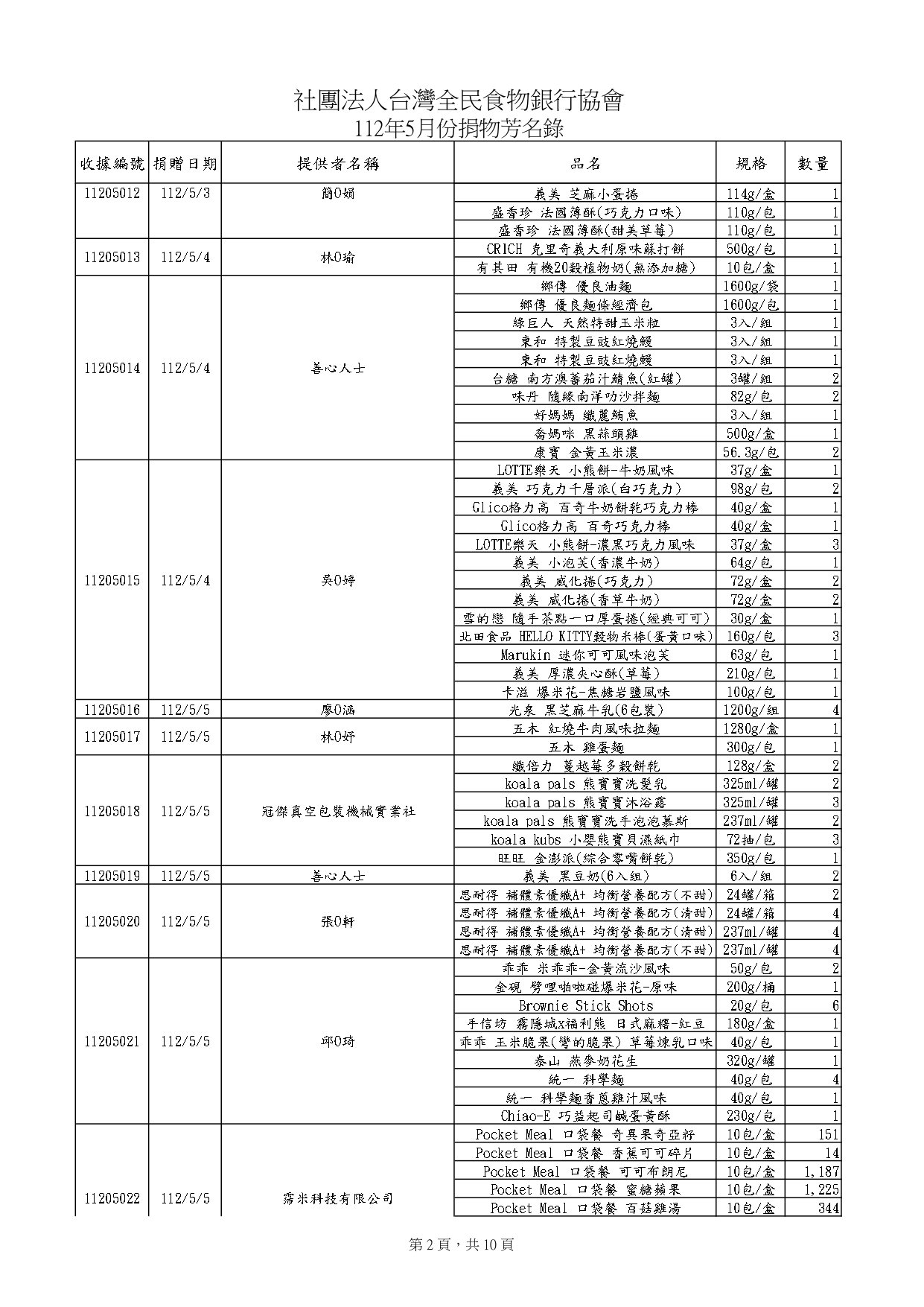 捐物5月_page-0002.jpg