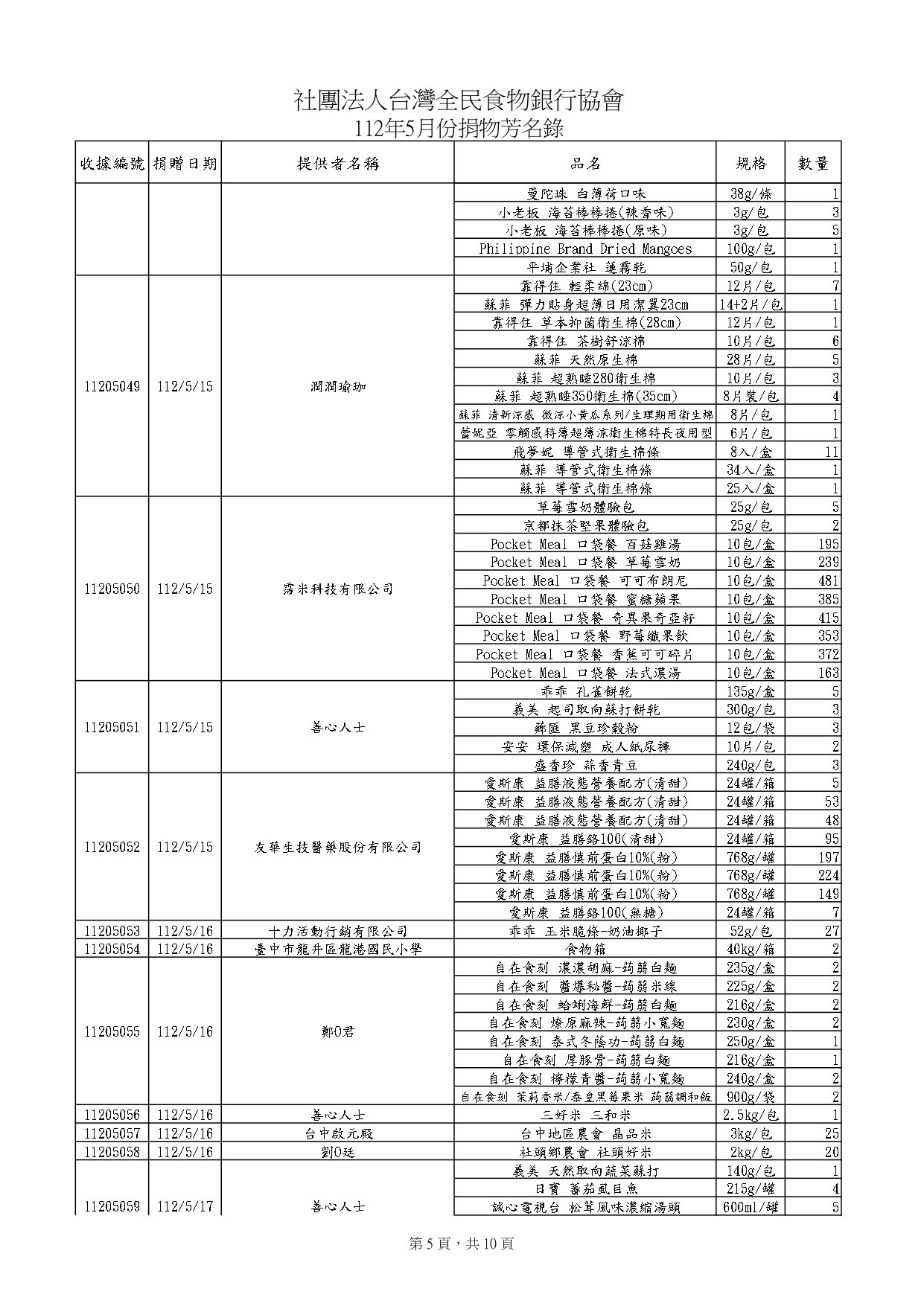 捐物5月_page-0005.jpg