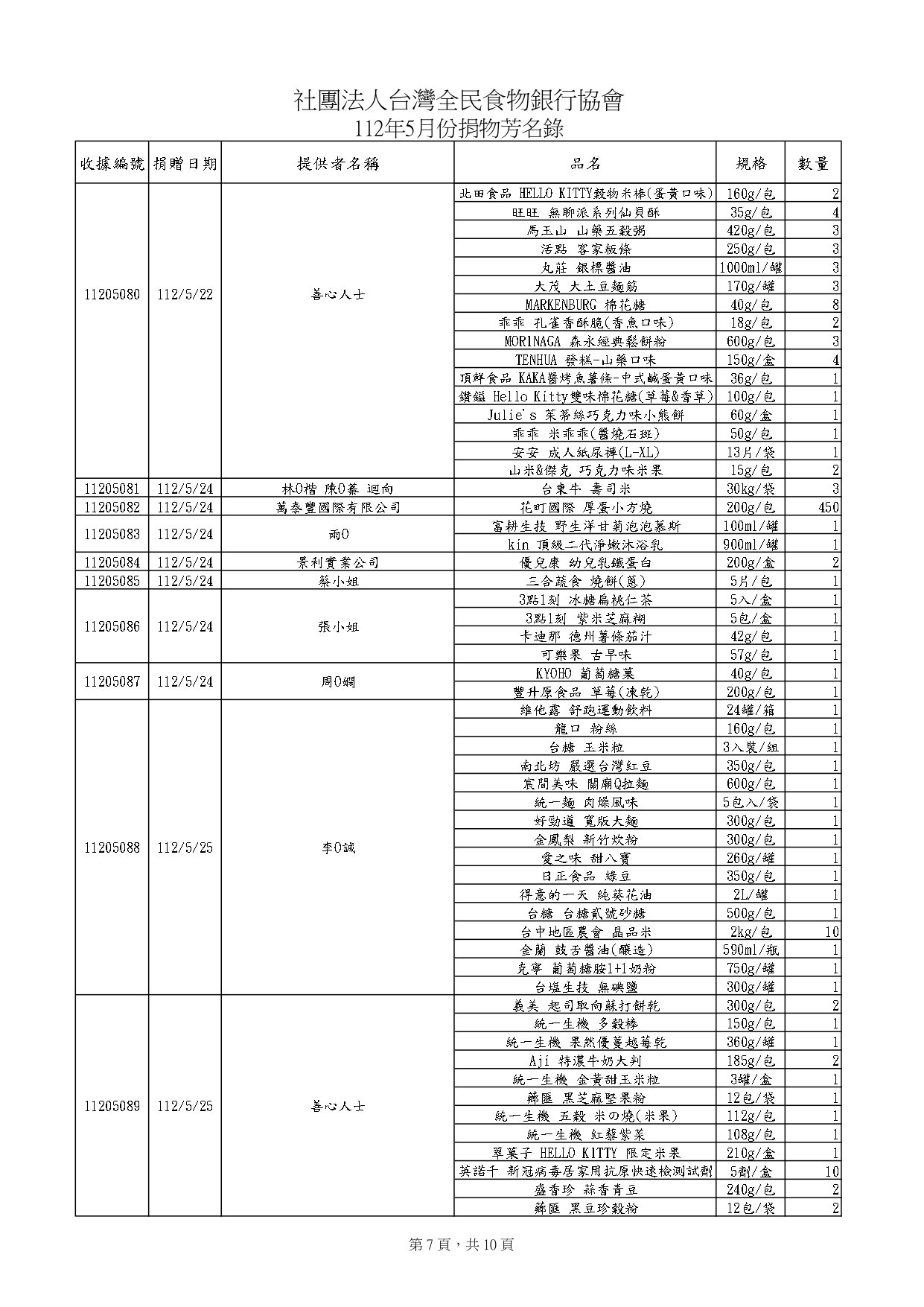 捐物5月_page-0007.jpg