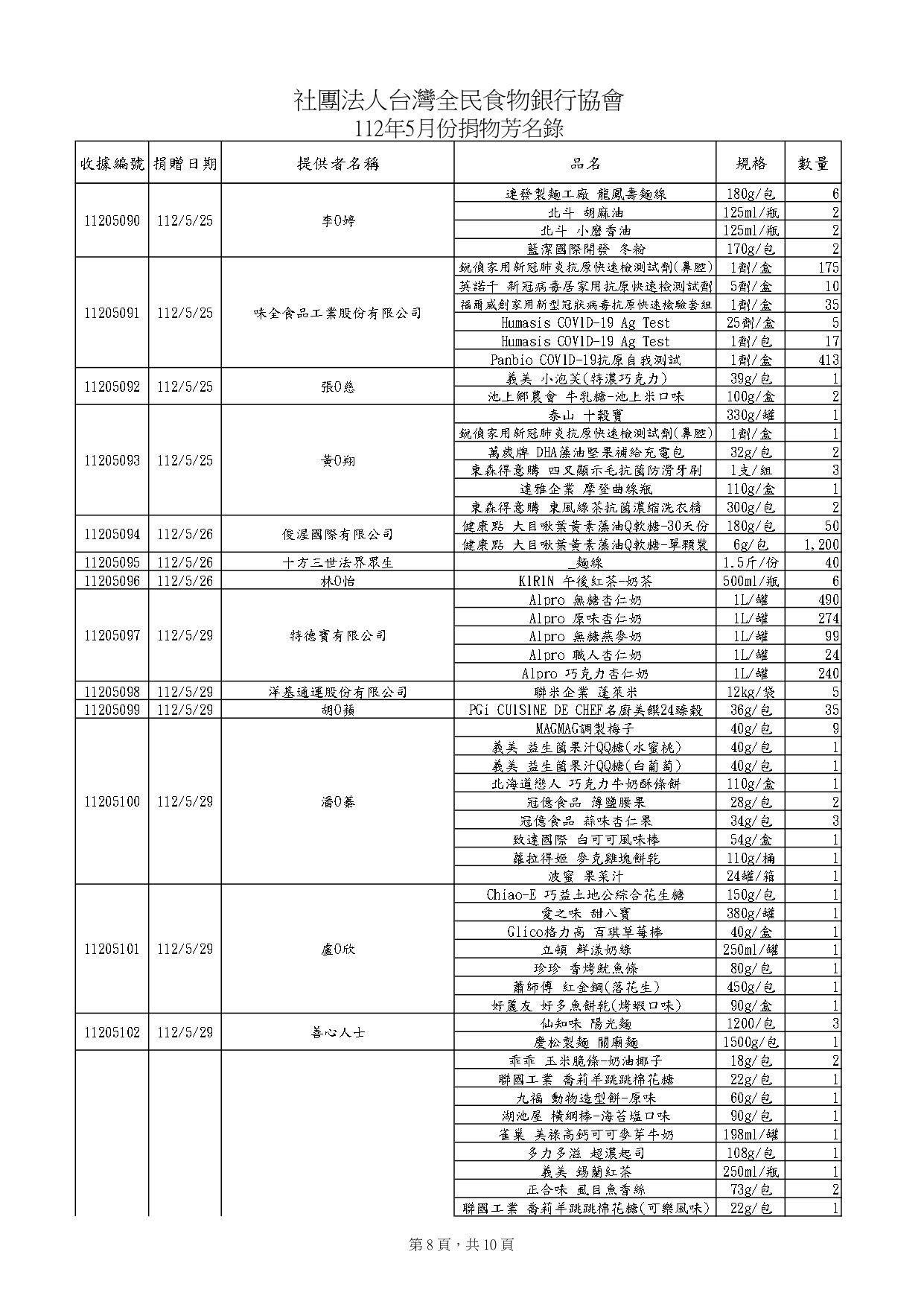 捐物5月_page-0008.jpg