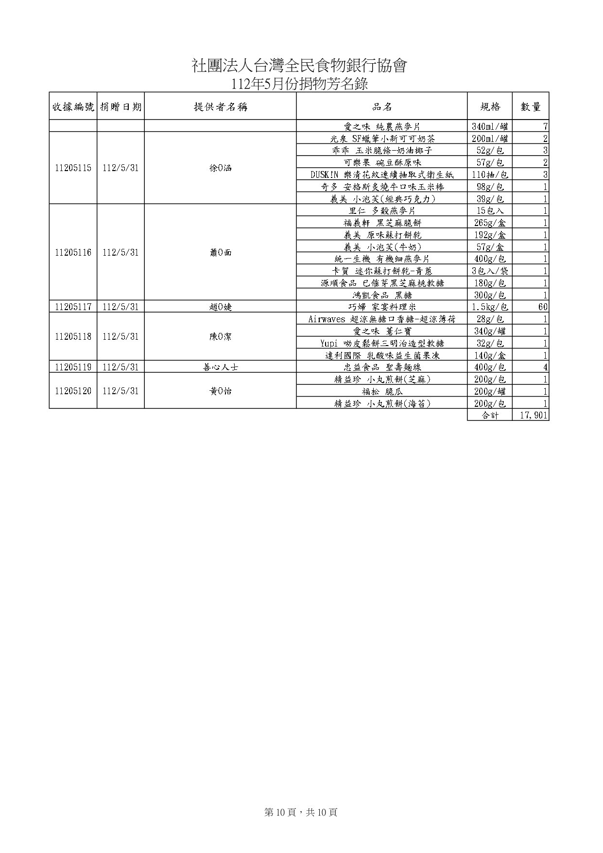 捐物5月_page-0010.jpg