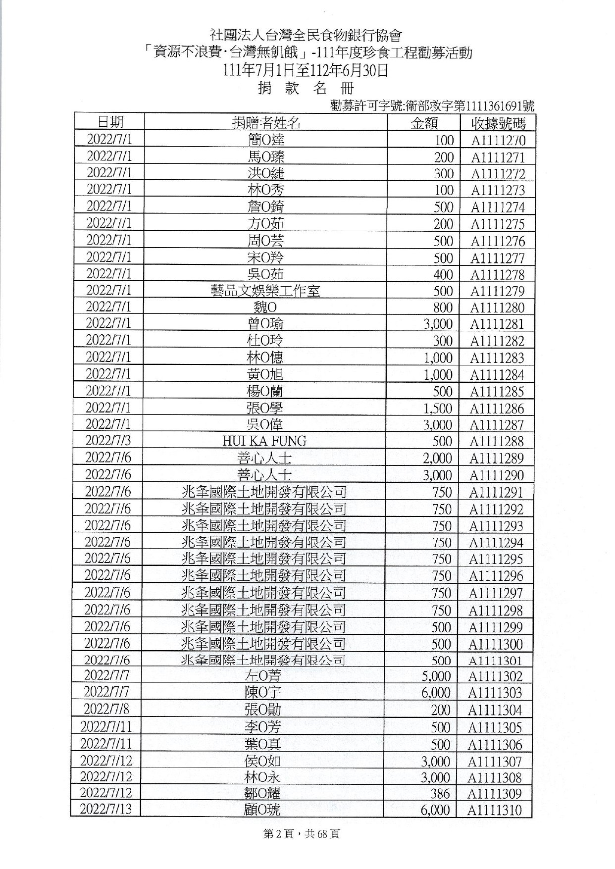 捐贈人資料(11107-11206)_page-0002.jpg