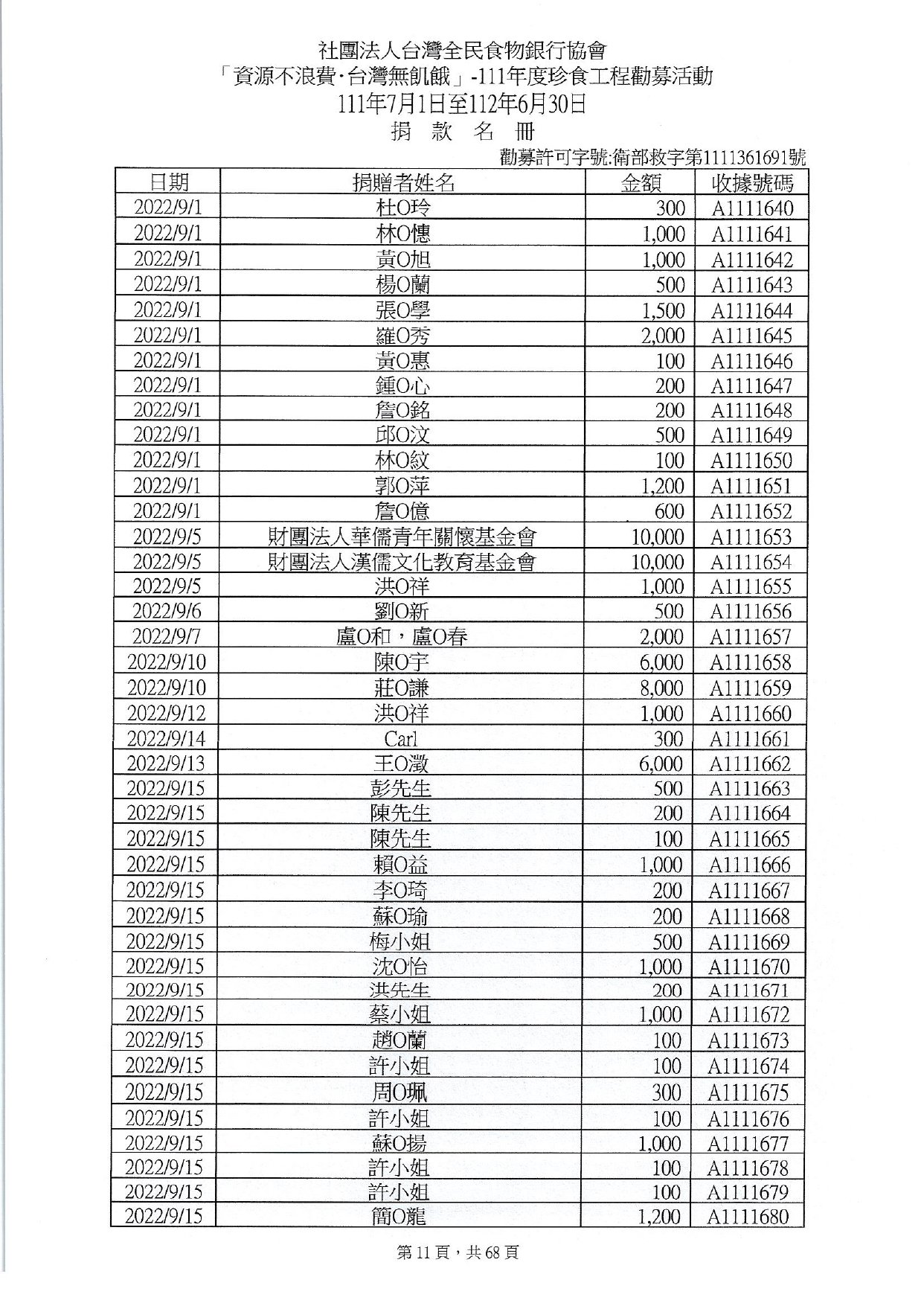 捐贈人資料(11107-11206)_page-0011.jpg