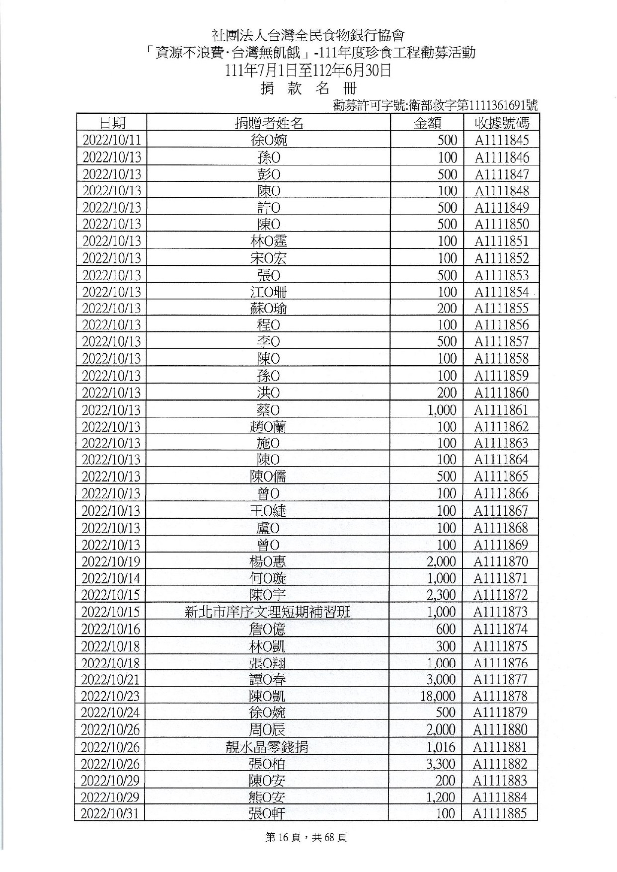 捐贈人資料(11107-11206)_page-0016.jpg