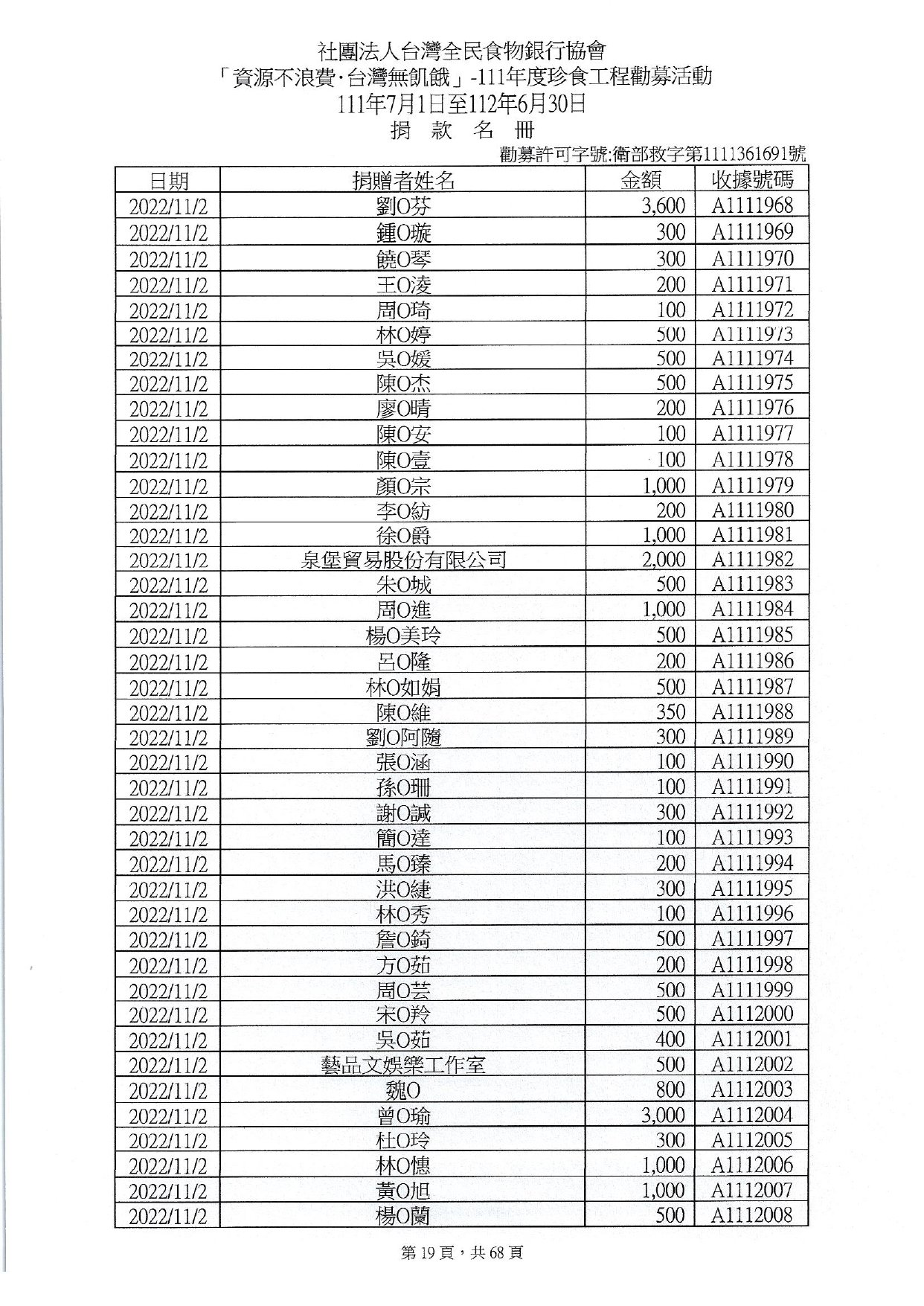 捐贈人資料(11107-11206)_page-0019.jpg