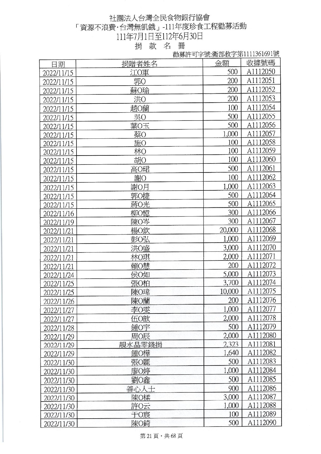 捐贈人資料(11107-11206)_page-0021.jpg