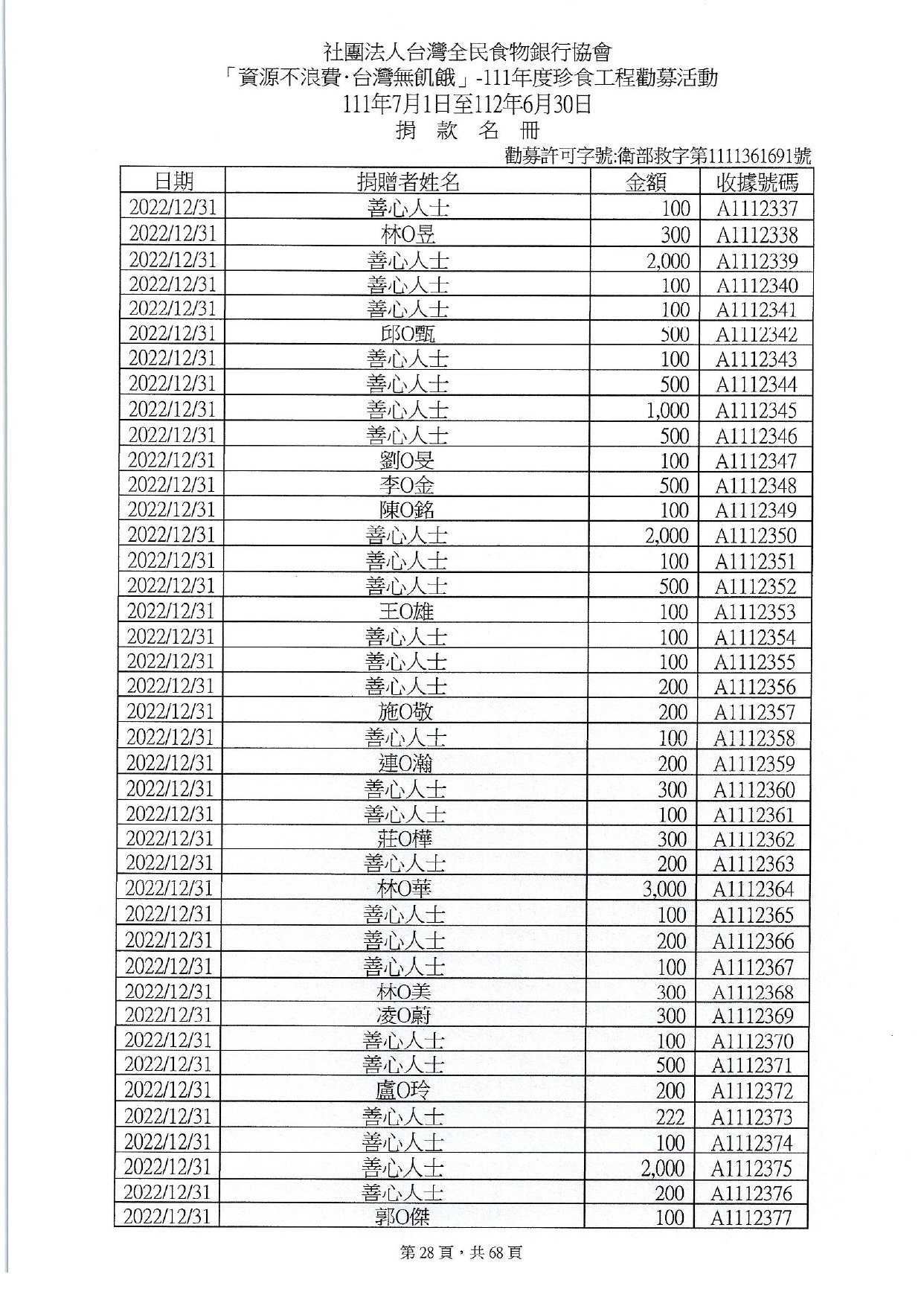 捐贈人資料(11107-11206)_page-0028.jpg