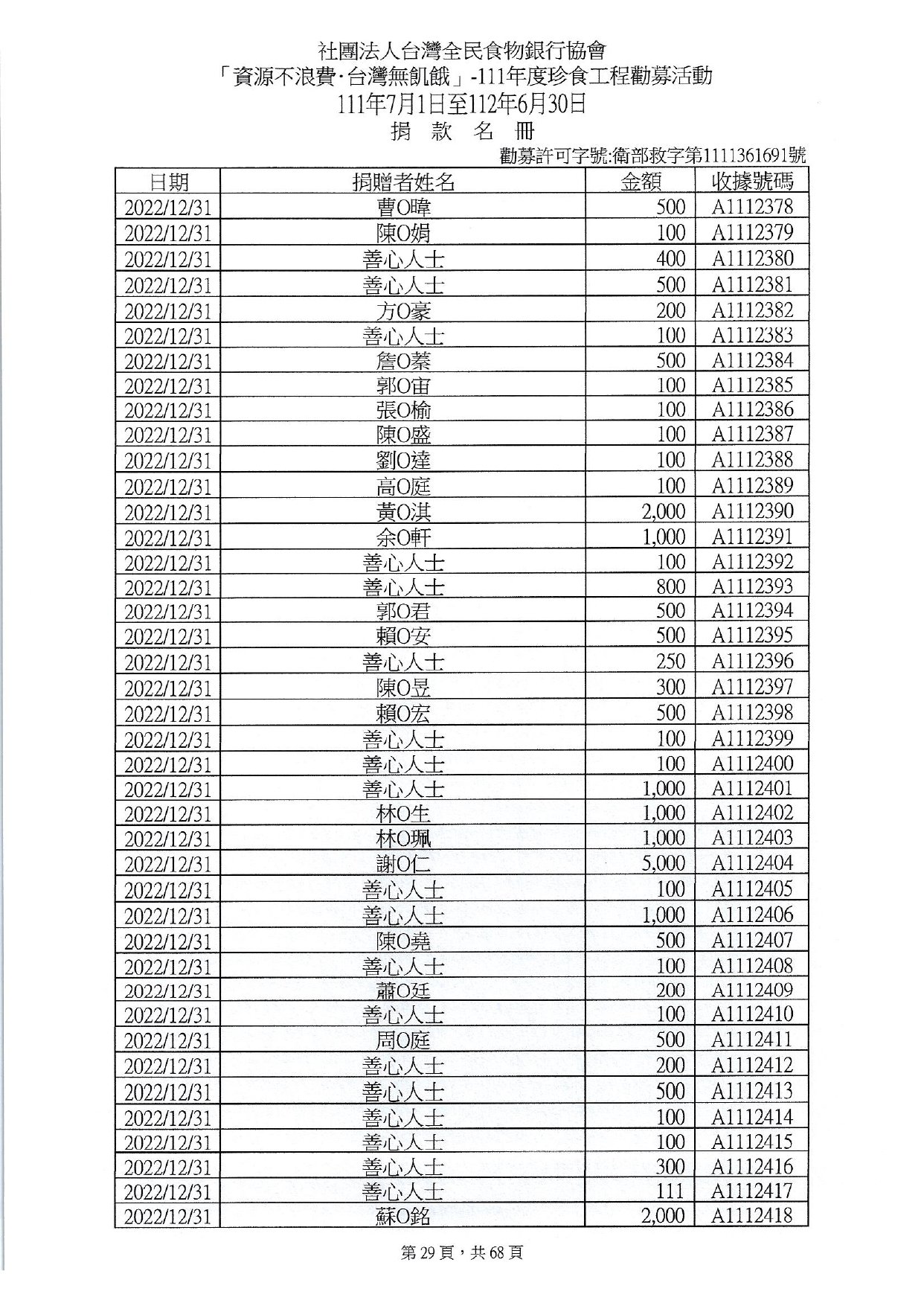 捐贈人資料(11107-11206)_page-0029.jpg