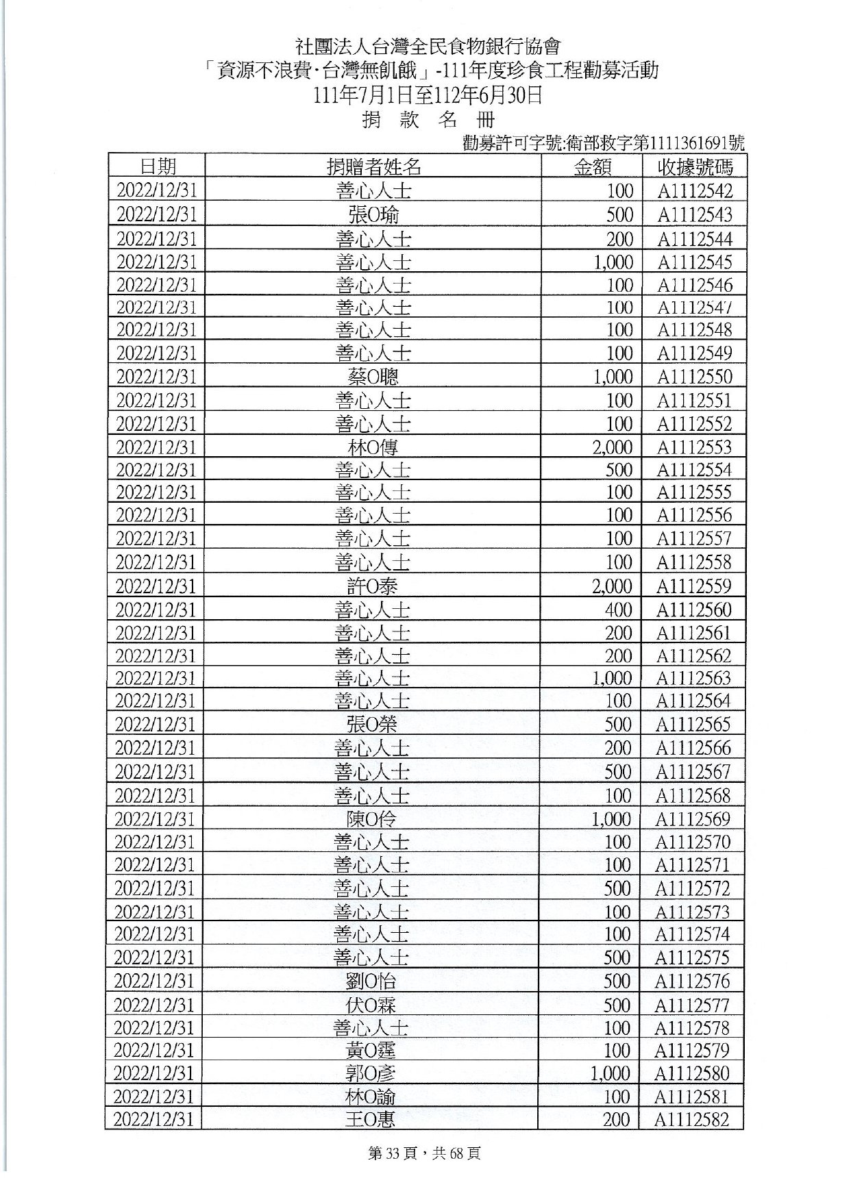 捐贈人資料(11107-11206)_page-0033.jpg