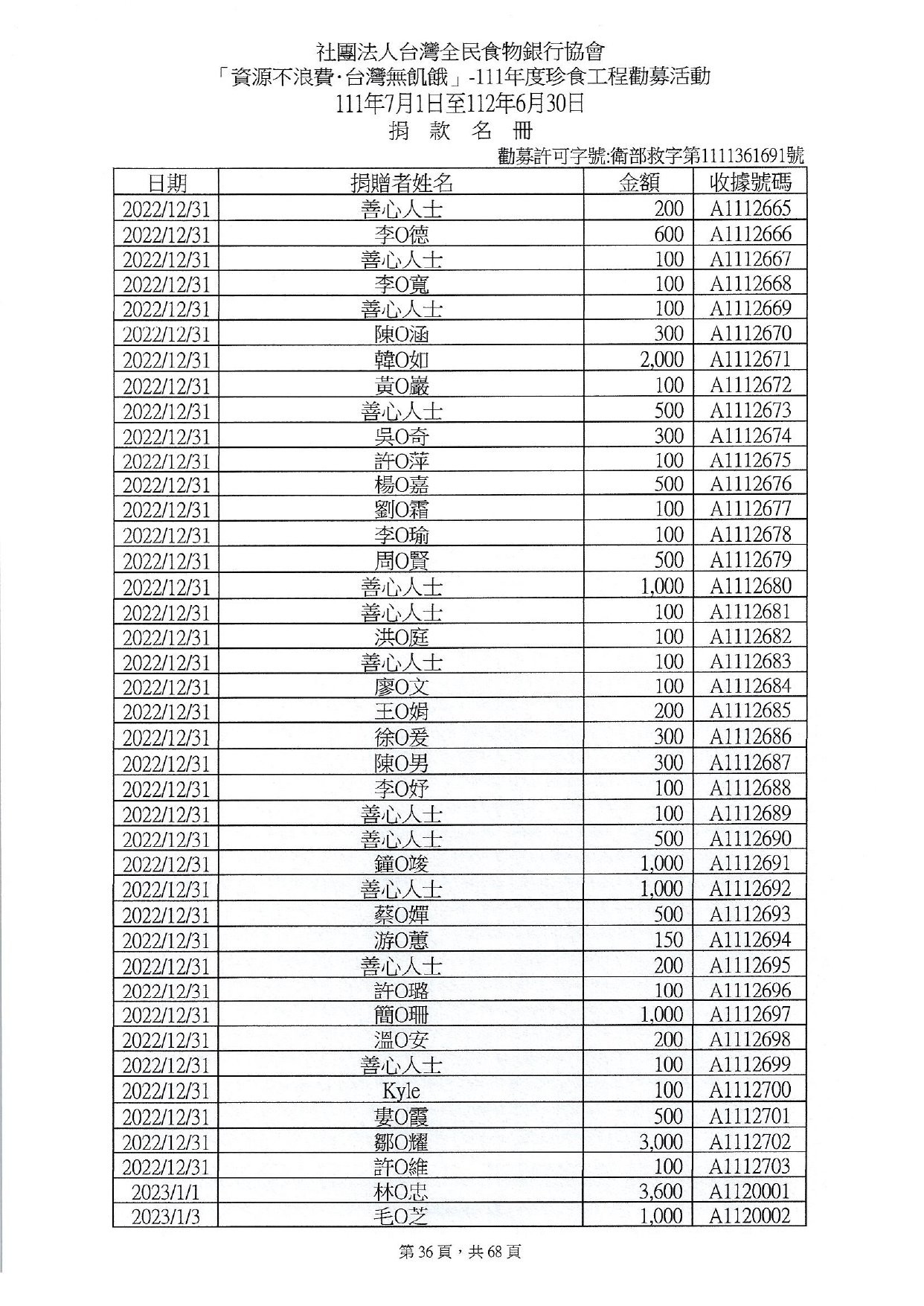 捐贈人資料(11107-11206)_page-0036.jpg