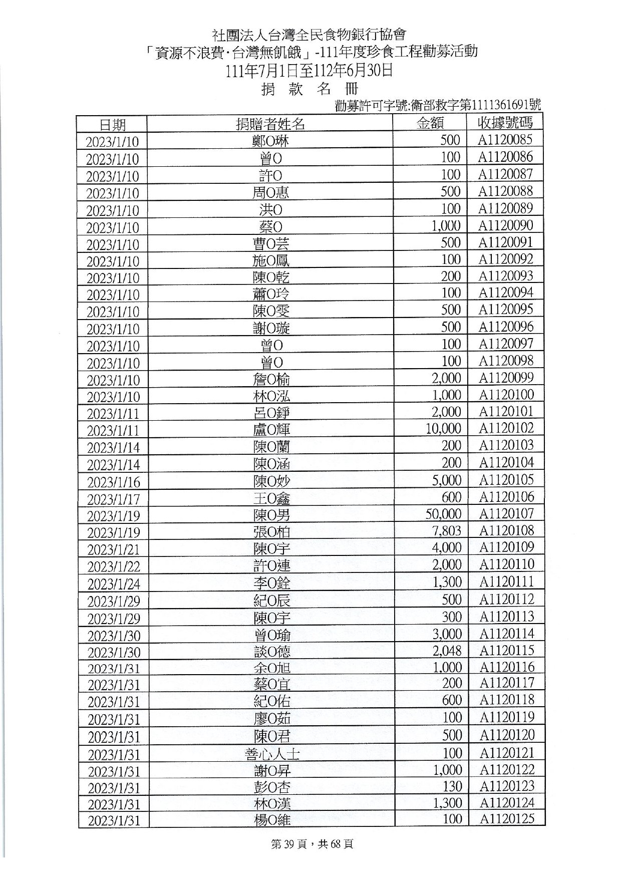 捐贈人資料(11107-11206)_page-0039.jpg