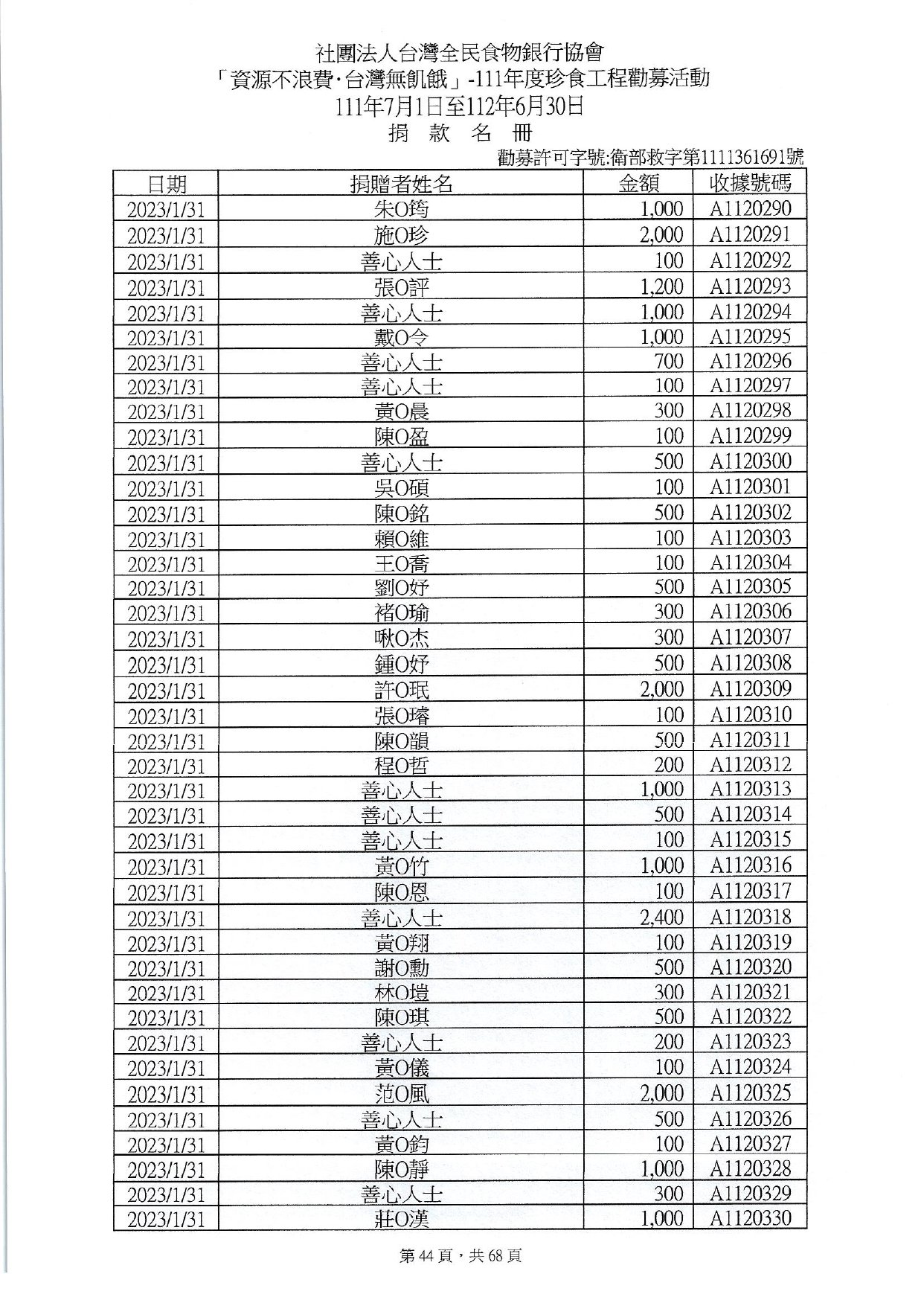 捐贈人資料(11107-11206)_page-0044.jpg