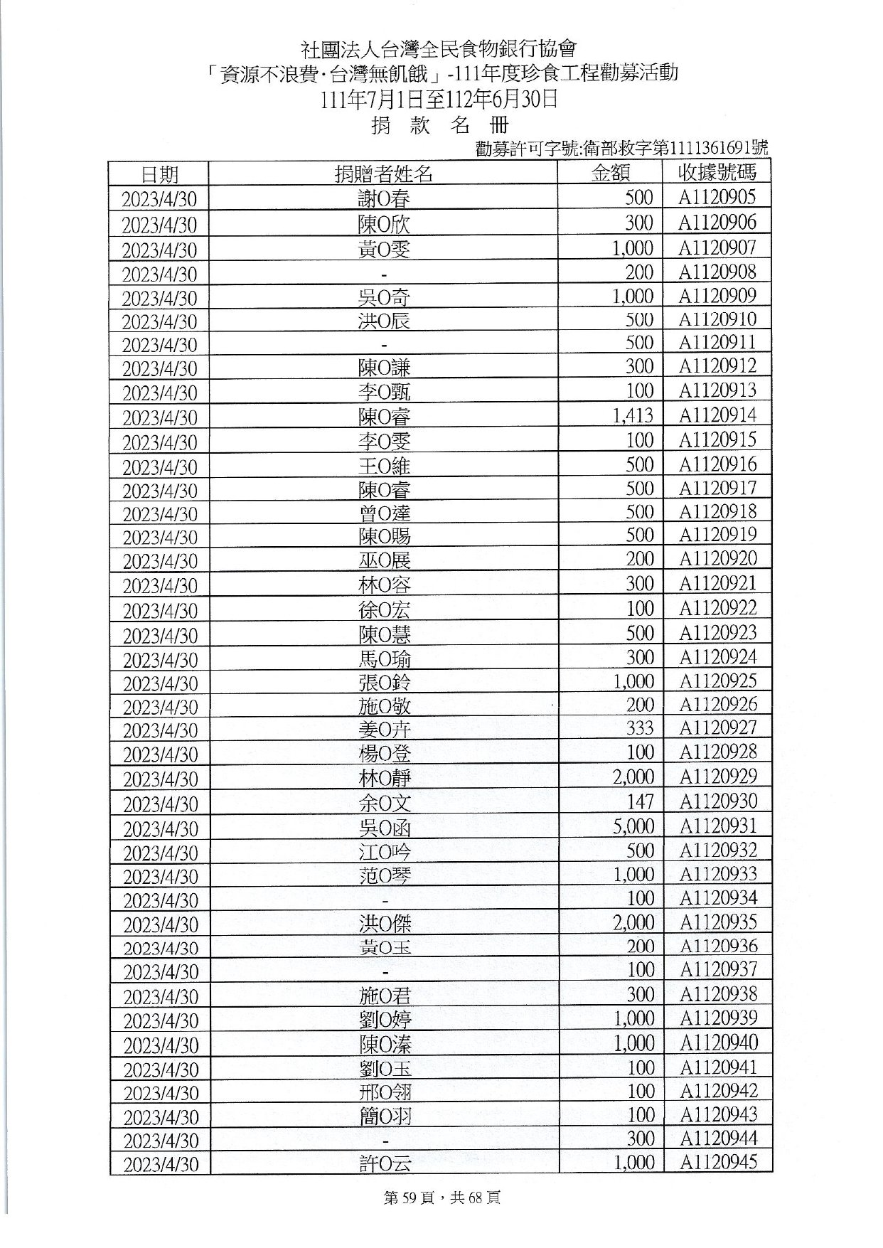 捐贈人資料(11107-11206)_page-0059.jpg