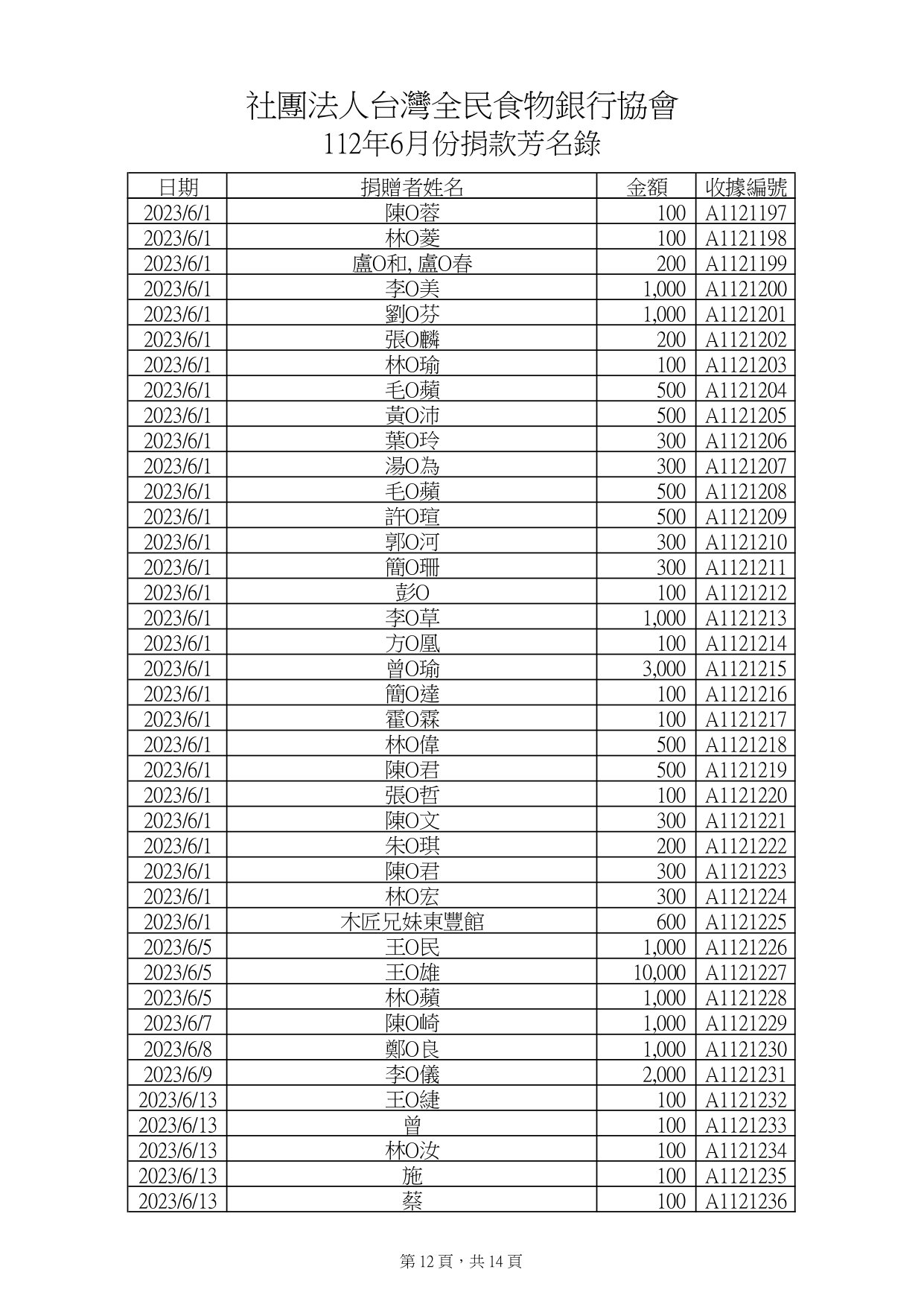 款項6月_page-0012.jpg