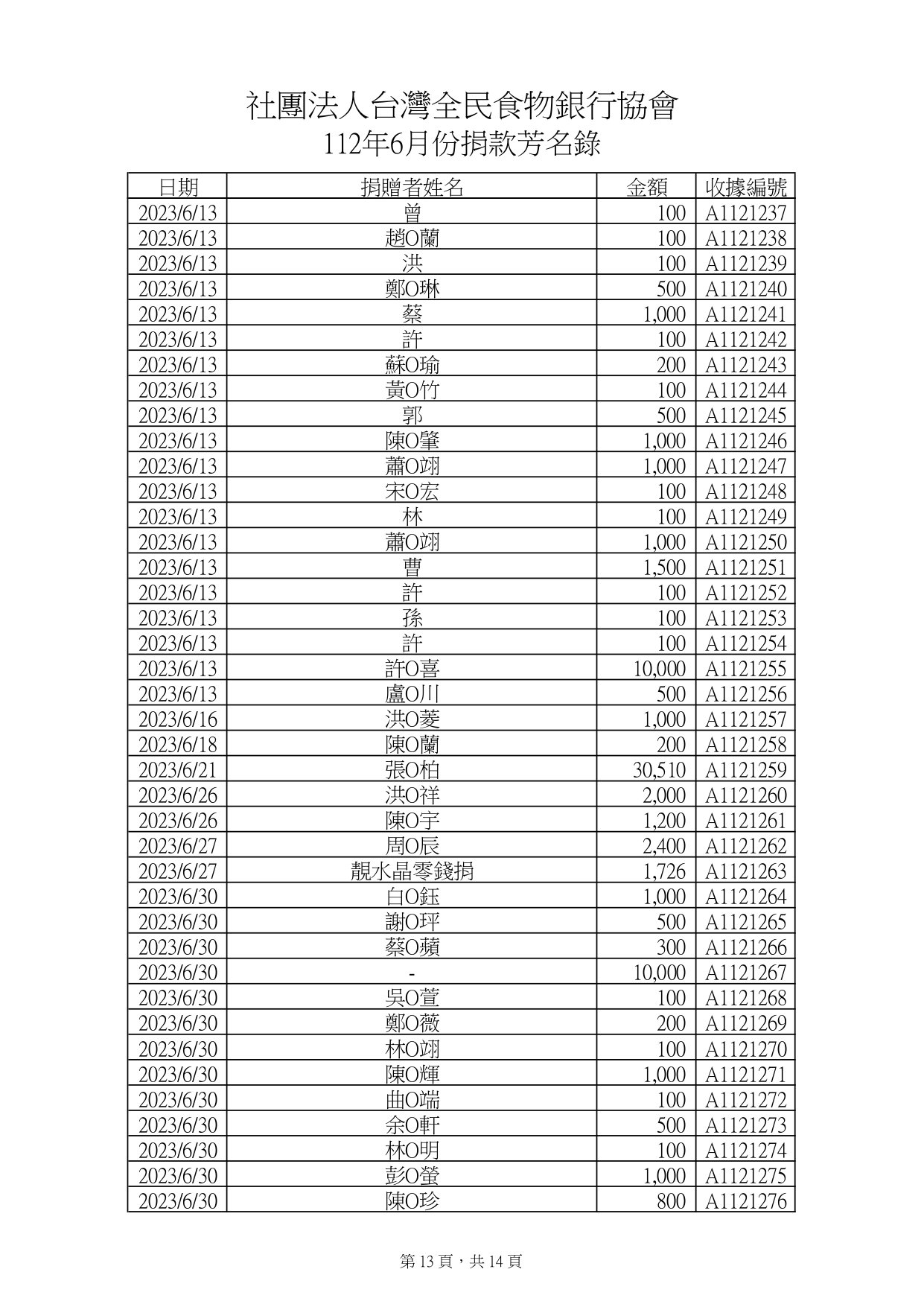 款項6月_page-0013.jpg