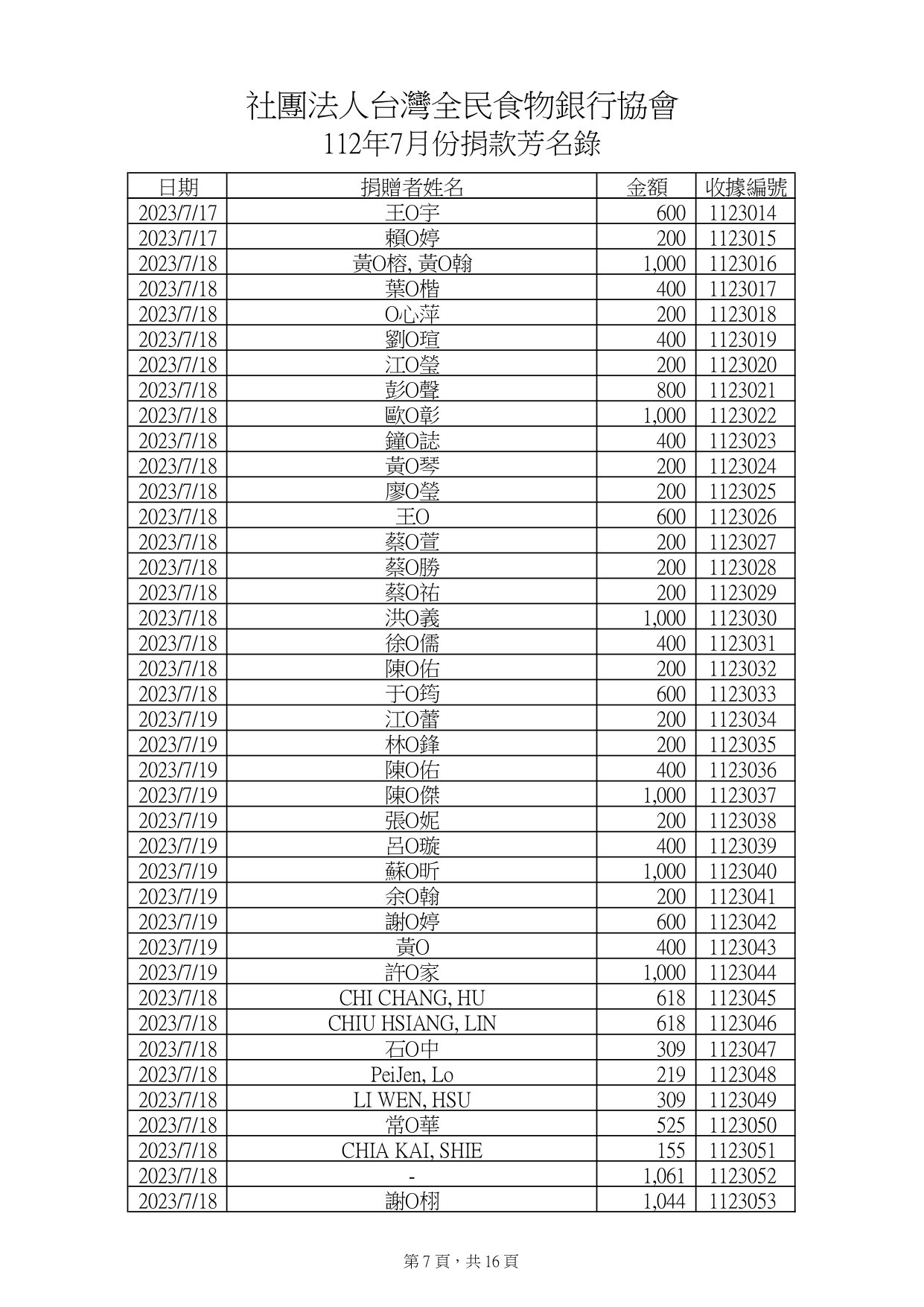 款項7月_page-0007.jpg