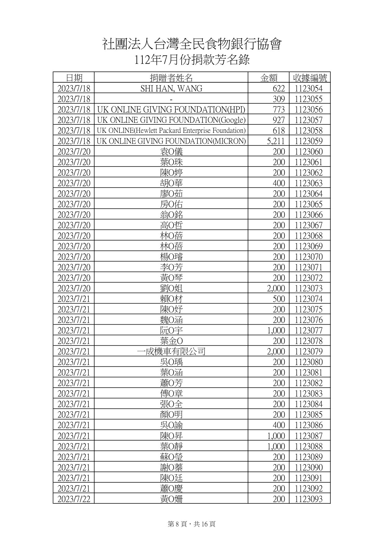 款項7月_page-0008.jpg