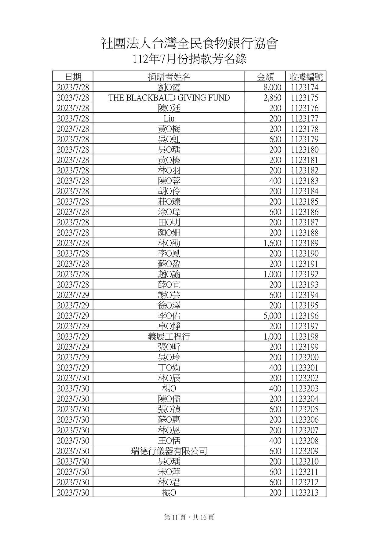 款項7月_page-0011.jpg