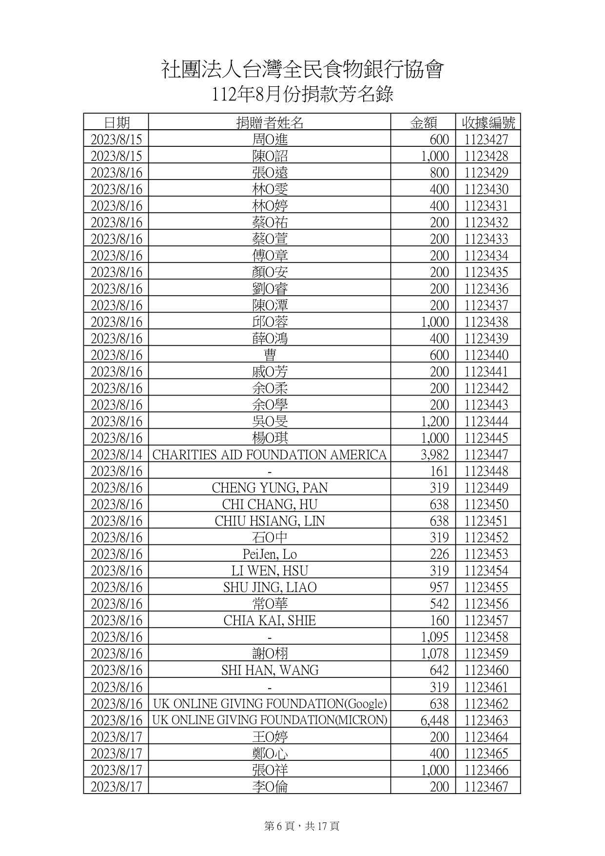 款項8月_page-0006.jpg