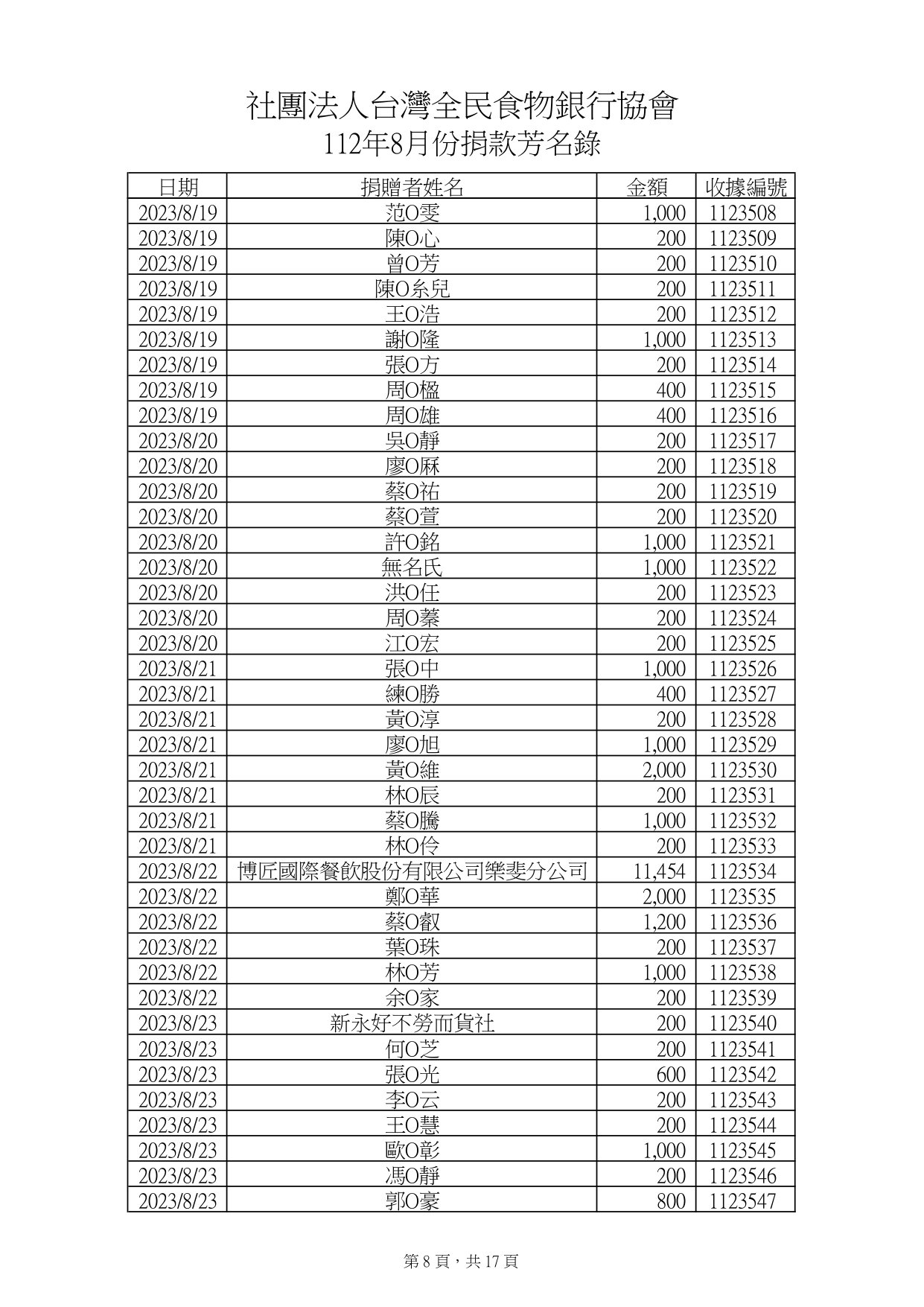 款項8月_page-0008.jpg