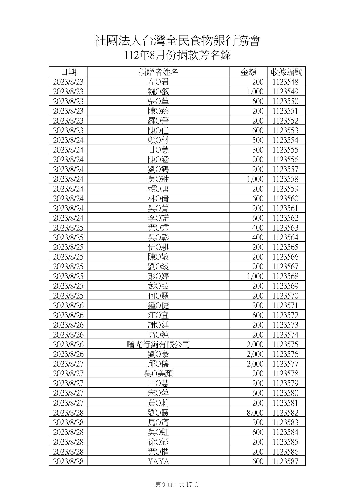 款項8月_page-0009.jpg