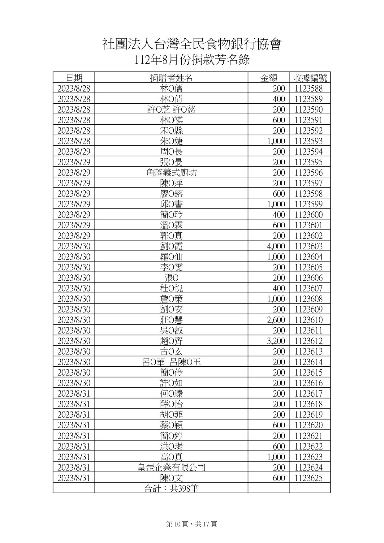 款項8月_page-0010.jpg