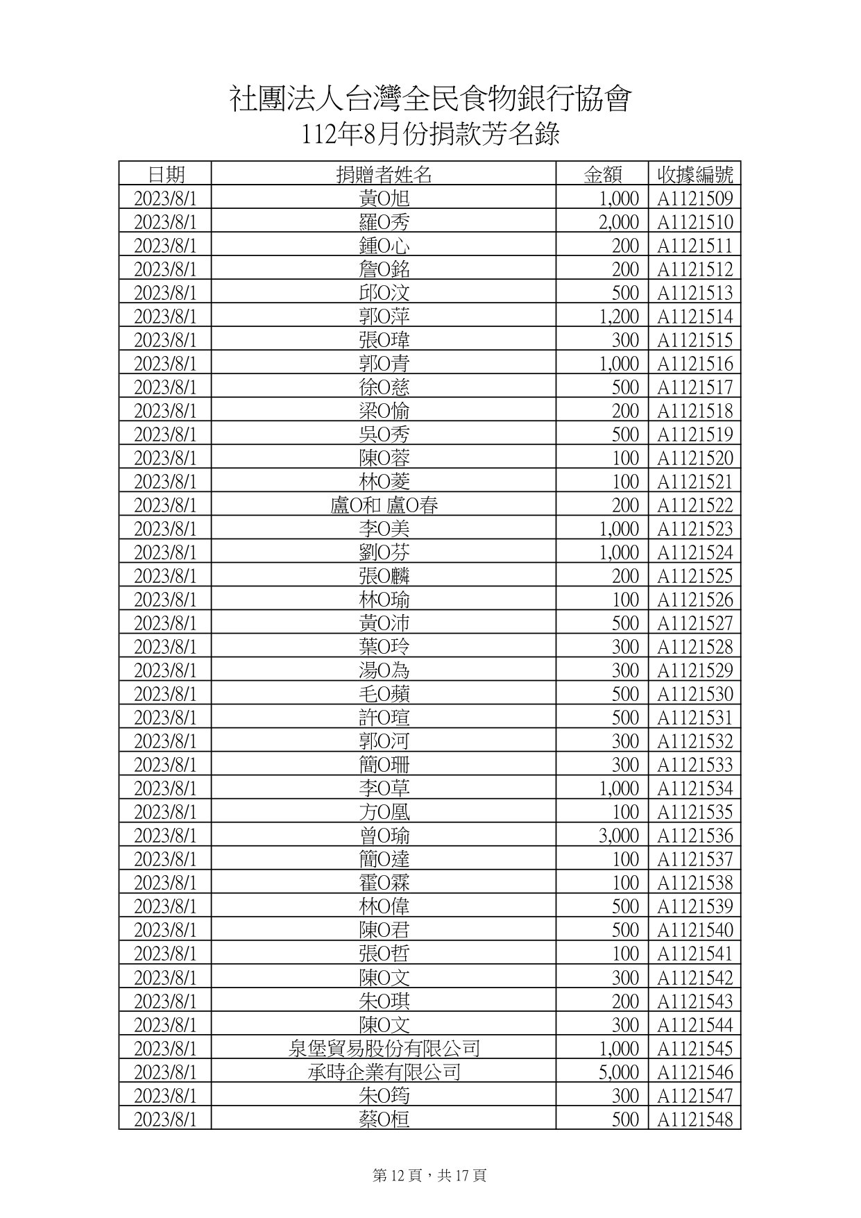 款項8月_page-0012.jpg