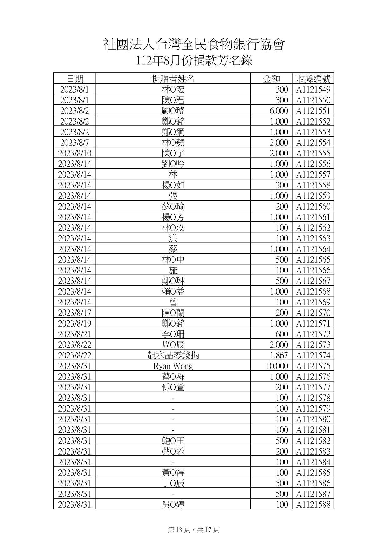 款項8月_page-0013.jpg