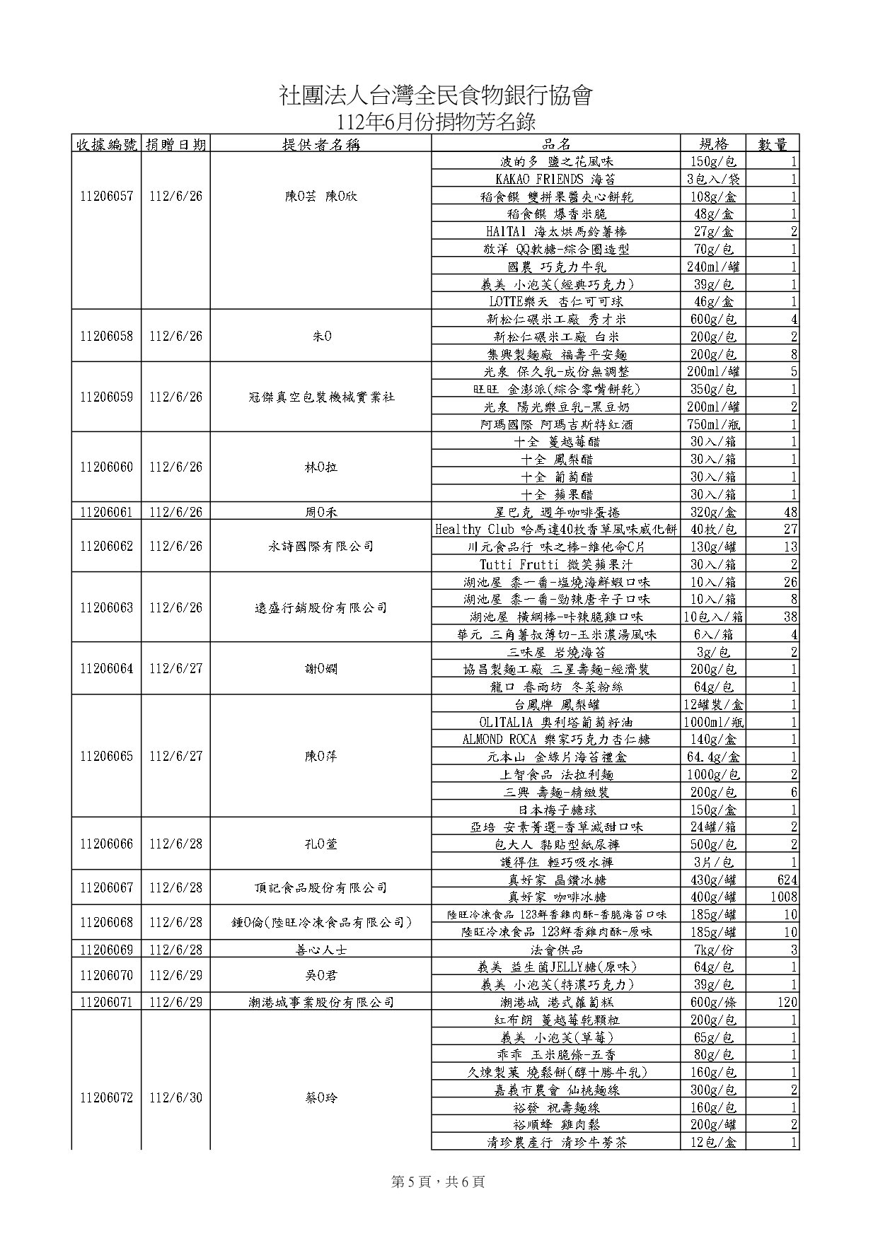 捐物6月_page-0005.jpg