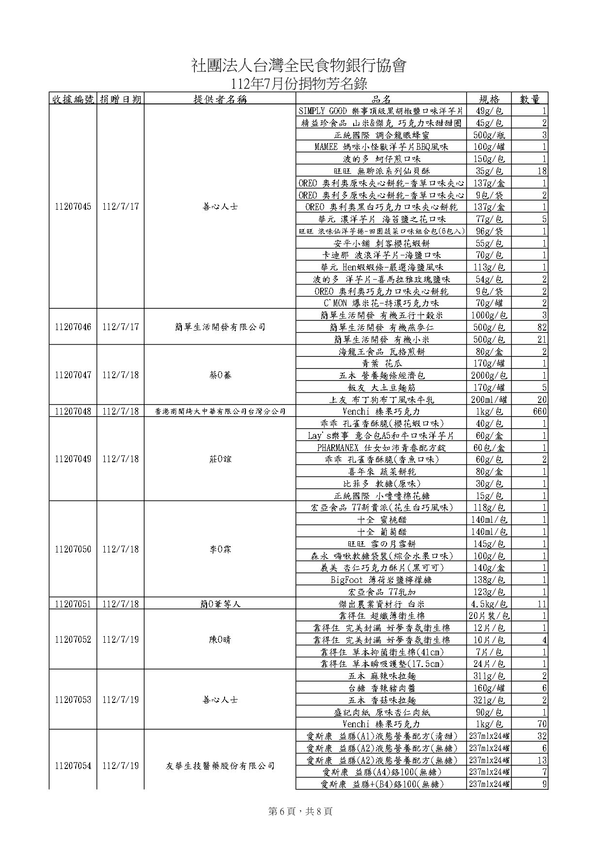 捐物7月_page-0006.jpg