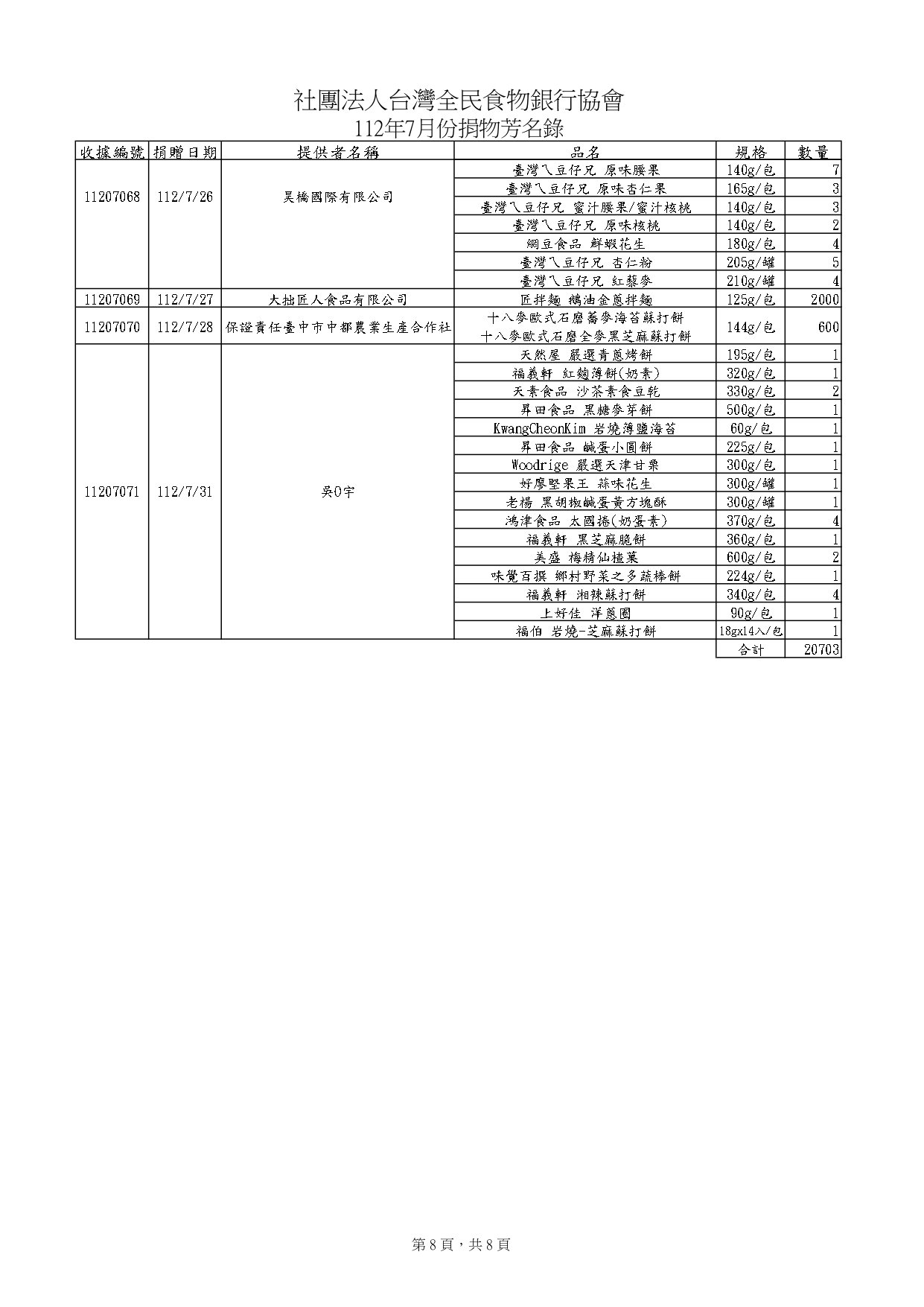 捐物7月_page-0008.jpg